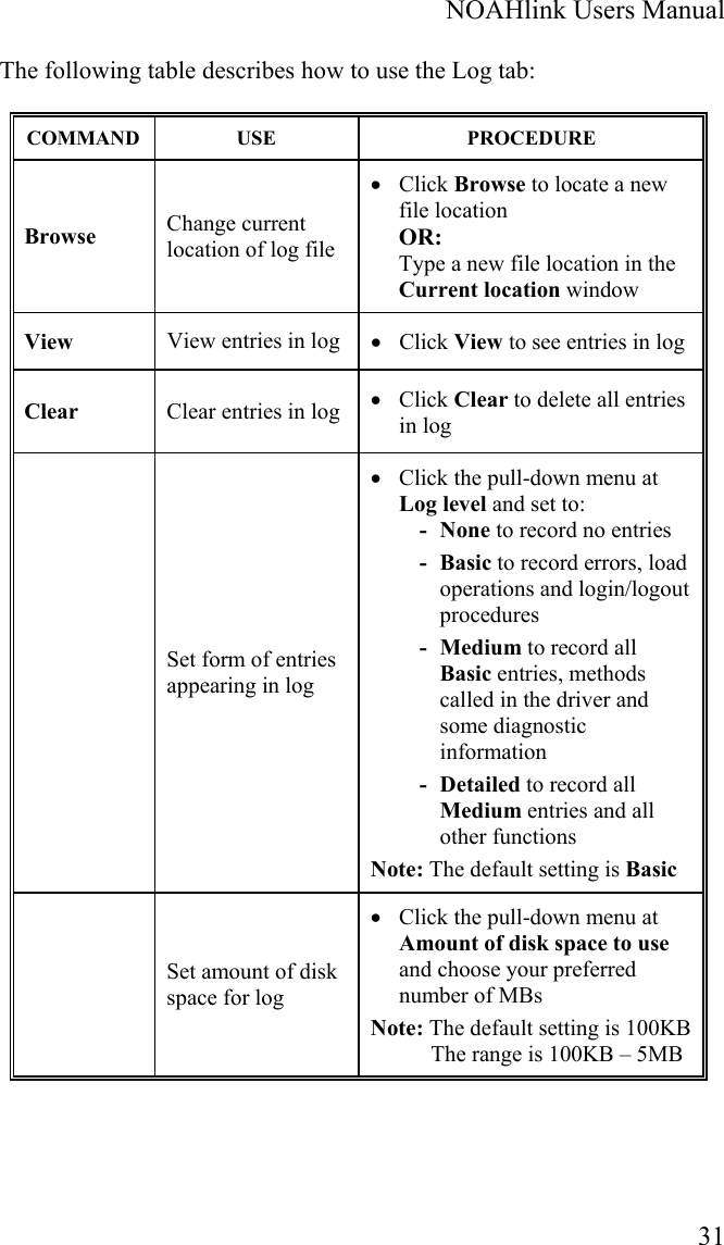  NOAHlink Users Manual  31 The following table describes how to use the Log tab:  COMMAND USE  PROCEDURE Browse   Change current location of log file • Click Browse to locate a new file location  OR:  Type a new file location in the Current location window  View  View entries in log  • Click View to see entries in log Clear  Clear entries in log  • Click Clear to delete all entries in log  Set form of entries appearing in log  • Click the pull-down menu at Log level and set to:  - None to record no entries - Basic to record errors, load operations and login/logout procedures - Medium to record all Basic entries, methods called in the driver and some diagnostic information  - Detailed to record all Medium entries and all other functions Note: The default setting is Basic  Set amount of disk space for log • Click the pull-down menu at Amount of disk space to use and choose your preferred number of MBs Note: The default setting is 100KB     The range is 100KB – 5MB  