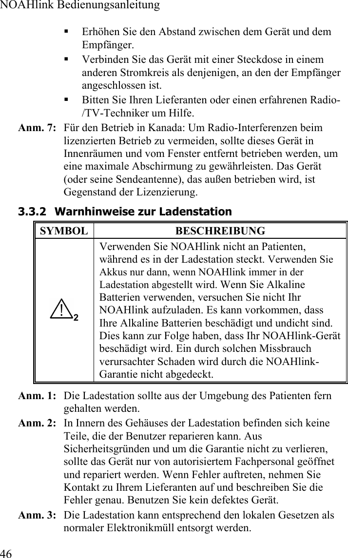  NOAHlink Bedienungsanleitung  46  Erhöhen Sie den Abstand zwischen dem Gerät und dem Empfänger.  Verbinden Sie das Gerät mit einer Steckdose in einem anderen Stromkreis als denjenigen, an den der Empfänger angeschlossen ist.  Bitten Sie Ihren Lieferanten oder einen erfahrenen Radio-/TV-Techniker um Hilfe. Anm. 7:   Für den Betrieb in Kanada: Um Radio-Interferenzen beim lizenzierten Betrieb zu vermeiden, sollte dieses Gerät in Innenräumen und vom Fenster entfernt betrieben werden, um eine maximale Abschirmung zu gewährleisten. Das Gerät (oder seine Sendeantenne), das außen betrieben wird, ist Gegenstand der Lizenzierung. 3.3.2 Warnhinweise zur Ladenstation SYMBOL BESCHREIBUNG 2 Verwenden Sie NOAHlink nicht an Patienten, während es in der Ladestation steckt. Verwenden Sie Akkus nur dann, wenn NOAHlink immer in der Ladestation abgestellt wird. Wenn Sie Alkaline Batterien verwenden, versuchen Sie nicht Ihr NOAHlink aufzuladen. Es kann vorkommen, dass Ihre Alkaline Batterien beschädigt und undicht sind. Dies kann zur Folge haben, dass Ihr NOAHlink-Gerät beschädigt wird. Ein durch solchen Missbrauch verursachter Schaden wird durch die NOAHlink-Garantie nicht abgedeckt. Anm. 1:   Die Ladestation sollte aus der Umgebung des Patienten fern gehalten werden. Anm. 2:   In Innern des Gehäuses der Ladestation befinden sich keine Teile, die der Benutzer reparieren kann. Aus Sicherheitsgründen und um die Garantie nicht zu verlieren, sollte das Gerät nur von autorisiertem Fachpersonal geöffnet und repariert werden. Wenn Fehler auftreten, nehmen Sie Kontakt zu Ihrem Lieferanten auf und beschreiben Sie die Fehler genau. Benutzen Sie kein defektes Gerät.  Anm. 3:   Die Ladestation kann entsprechend den lokalen Gesetzen als normaler Elektronikmüll entsorgt werden. 