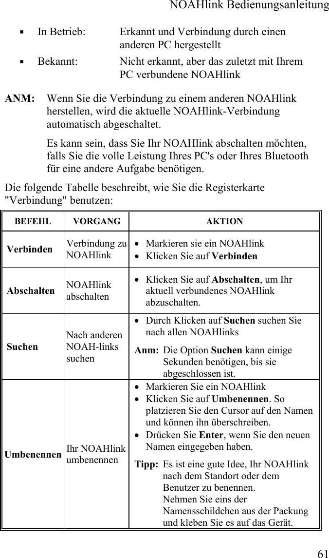  NOAHlink Bedienungsanleitung  61  In Betrieb:   Erkannt und Verbindung durch einen anderen PC hergestellt  Bekannt:   Nicht erkannt, aber das zuletzt mit Ihrem PC verbundene NOAHlink ANM:   Wenn Sie die Verbindung zu einem anderen NOAHlink herstellen, wird die aktuelle NOAHlink-Verbindung automatisch abgeschaltet. Es kann sein, dass Sie Ihr NOAHlink abschalten möchten, falls Sie die volle Leistung Ihres PC&apos;s oder Ihres Bluetooth für eine andere Aufgabe benötigen. Die folgende Tabelle beschreibt, wie Sie die Registerkarte &quot;Verbindung&quot; benutzen: BEFEHL VORGANG  AKTION Verbinden Verbindung zu NOAHlink  • Markieren sie ein NOAHlink • Klicken Sie auf Verbinden Abschalten  NOAHlink abschalten • Klicken Sie auf Abschalten, um Ihr aktuell verbundenes NOAHlink abzuschalten.  Suchen Nach anderen NOAH-links suchen • Durch Klicken auf Suchen suchen Sie nach allen NOAHlinks Anm:  Die Option Suchen kann einige Sekunden benötigen, bis sie abgeschlossen ist.  Umbenennen  Ihr NOAHlink umbenennen • Markieren Sie ein NOAHlink  • Klicken Sie auf Umbenennen. So platzieren Sie den Cursor auf den Namen und können ihn überschreiben. • Drücken Sie Enter, wenn Sie den neuen Namen eingegeben haben.  Tipp:  Es ist eine gute Idee, Ihr NOAHlink nach dem Standort oder dem Benutzer zu benennen.  Nehmen Sie eins der Namensschildchen aus der Packung und kleben Sie es auf das Gerät.  