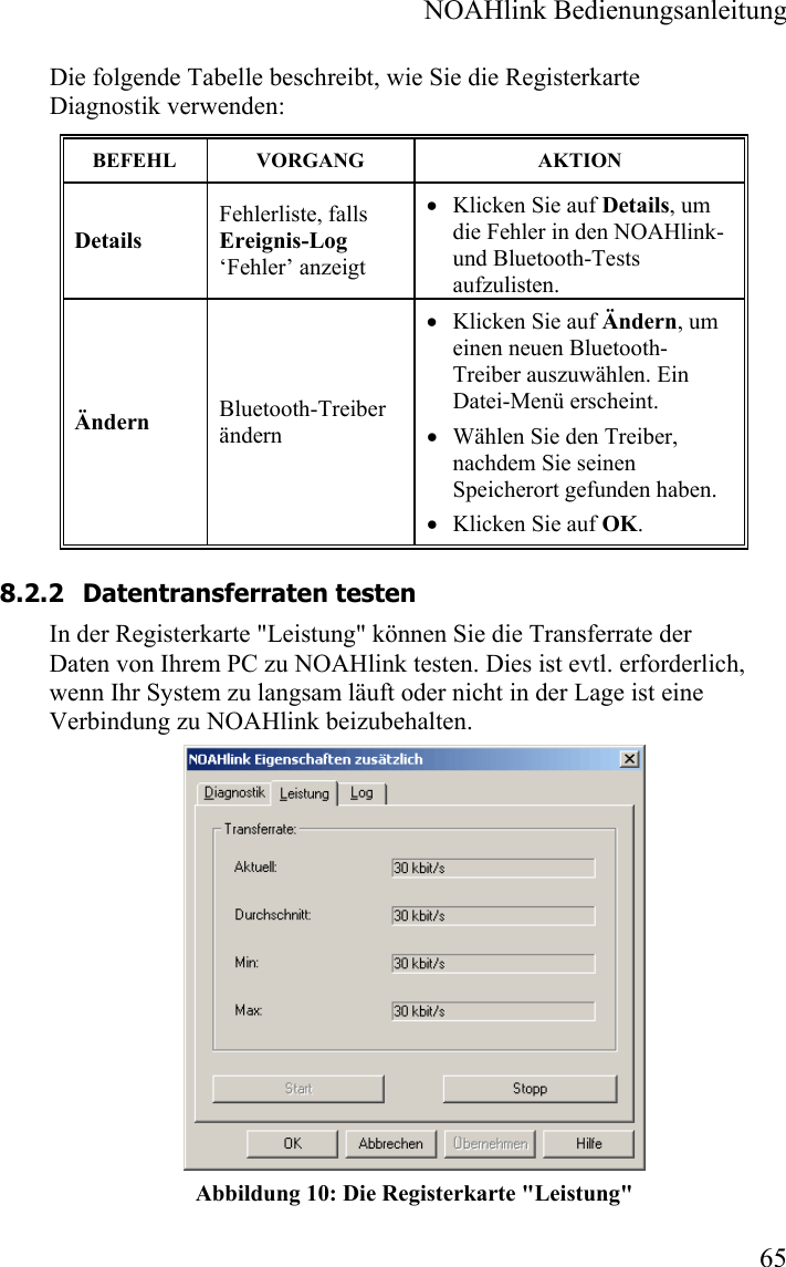  NOAHlink Bedienungsanleitung  65 Die folgende Tabelle beschreibt, wie Sie die Registerkarte Diagnostik verwenden: BEFEHL VORGANG  AKTION Details Fehlerliste, falls Ereignis-Log  ‘Fehler’ anzeigt • Klicken Sie auf Details, um die Fehler in den NOAHlink- und Bluetooth-Tests aufzulisten.  Ändern  Bluetooth-Treiber ändern   • Klicken Sie auf Ändern, um einen neuen Bluetooth-Treiber auszuwählen. Ein Datei-Menü erscheint.  • Wählen Sie den Treiber, nachdem Sie seinen Speicherort gefunden haben.  • Klicken Sie auf OK. 8.2.2 Datentransferraten testen In der Registerkarte &quot;Leistung&quot; können Sie die Transferrate der Daten von Ihrem PC zu NOAHlink testen. Dies ist evtl. erforderlich, wenn Ihr System zu langsam läuft oder nicht in der Lage ist eine Verbindung zu NOAHlink beizubehalten.  Abbildung 10: Die Registerkarte &quot;Leistung&quot; 