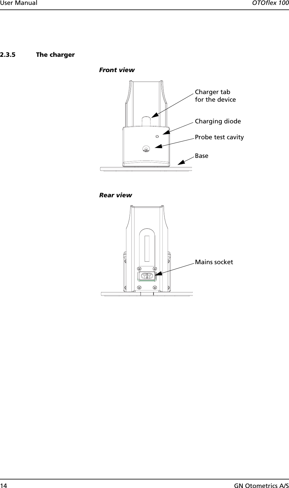 14 GN Otometrics A/SUser Manual  OTOflex 1002.3.5 The chargerFront viewRear viewCharger tabProbe test cavityCharging diodefor the deviceBaseMains socket
