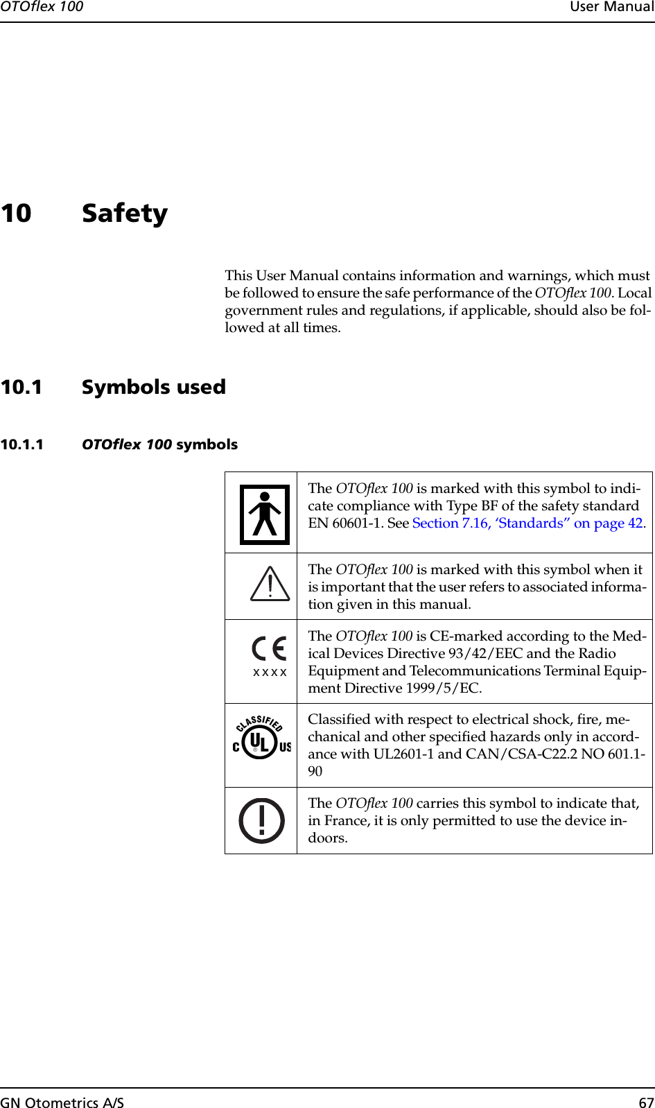 OTOflex 100  User ManualGN Otometrics A/S 6710 SafetyThis User Manual contains information and warnings, which must be followed to ensure the safe performance of the OTOflex 100. Local government rules and regulations, if applicable, should also be fol-lowed at all times.10.1 Symbols used10.1.1 OTOflex 100 symbolsThe OTOflex 100 is marked with this symbol to indi-cate compliance with Type BF of the safety standard EN 60601-1. See Section 7.16, ‘Standards” on page 42.The OTOflex 100 is marked with this symbol when it is important that the user refers to associated informa-tion given in this manual.The OTOflex 100 is CE-marked according to the Med-ical Devices Directive 93/42/EEC and the Radio Equipment and Telecommunications Terminal Equip-ment Directive 1999/5/EC.Classified with respect to electrical shock, fire, me-chanical and other specified hazards only in accord-ance with UL2601-1 and CAN/CSA-C22.2 NO 601.1-90 The OTOflex 100 carries this symbol to indicate that, in France, it is only permitted to use the device in-doors.