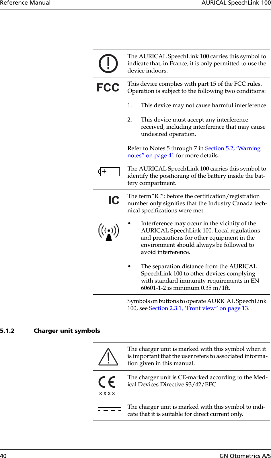 40 GN Otometrics A/SReference Manual  AURICAL SpeechLink 1005.1.2 Charger unit symbolsThe AURICAL SpeechLink 100 carries this symbol to indicate that, in France, it is only permitted to use the device indoors.This device complies with part 15 of the FCC rules. Operation is subject to the following two conditions:1. This device may not cause harmful interference.2. This device must accept any interference received, including interference that may cause undesired operation.Refer to Notes 5 through 7 in Section 5.2, ‘Warning notes” on page 41 for more details.The AURICAL SpeechLink 100 carries this symbol to identify the positioning of the battery inside the bat-tery compartment.The term”IC”: before the certification/registration number only signifies that the Industry Canada tech-nical specifications were met. • Interference may occur in the vicinity of the AURICAL SpeechLink 100. Local regulations and precautions for other equipment in the environment should always be followed to avoid interference. • The separation distance from the AURICAL SpeechLink 100 to other devices complying with standard immunity requirements in EN 60601-1-2 is minimum 0.35 m/1ft. Symbols on buttons to operate AURICAL SpeechLink 100, see Section 2.3.1, ‘Front view” on page 13.The charger unit is marked with this symbol when it is important that the user refers to associated informa-tion given in this manual.The charger unit is CE-marked according to the Med-ical Devices Directive 93/42/EEC.The charger unit is marked with this symbol to indi-cate that it is suitable for direct current only.+