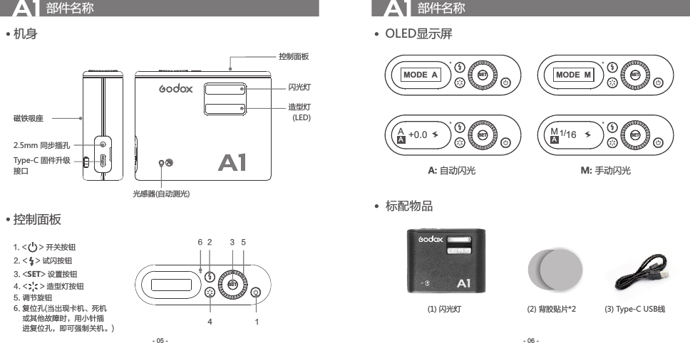 部件名称- 06 -- 05 -   机身1. &lt;      &gt; 开关按钮2. &lt;    &gt; 试闪按钮3. &lt;SET&gt; 设置按钮4. &lt;      &gt; 造型灯按钮5. 调节旋钮 OLED显示屏部件名称2.5mm 同步插孔Type-C 固件升级接口造型灯(LED)闪光灯控制面板磁铁吸座142 3 5SETSETMODEMSETM1/16M: 手动闪光SETMODEASETA+0.0A: 自动闪光    标配物品(1) 闪光灯                              (2) 背胶贴片*2             (3) Type-C USB线    控制面板A A66. 复位孔(当出现卡机、死机    或其他故障时，用小针插    进复位孔，即可强制关机。)  光感器(自动测光)