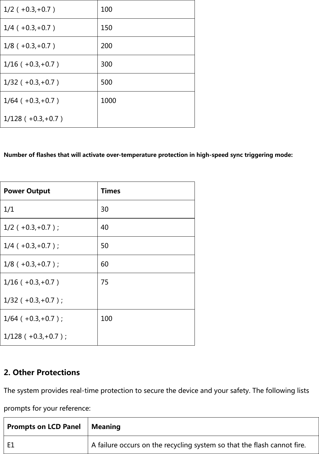 1/2（+0.3,+0.7）  100 1/4（+0.3,+0.7）  150 1/8（+0.3,+0.7）  200 1/16（+0.3,+0.7）  300 1/32（+0.3,+0.7）  500 1/64（+0.3,+0.7） 1/128（+0.3,+0.7） 1000  Number of flashes that will activate over-temperature protection in high-speed sync triggering mode:  Power Output  Times 1/1  30 1/2（+0.3,+0.7）;  40 1/4（+0.3,+0.7）;  50 1/8（+0.3,+0.7）;  60 1/16（+0.3,+0.7） 1/32（+0.3,+0.7）; 75 1/64（+0.3,+0.7）; 1/128（+0.3,+0.7）; 100  2. Other Protections The system provides real-time protection to secure the device and your safety. The following lists prompts for your reference: Prompts on LCD Panel  Meaning E1  A failure occurs on the recycling system so that the flash cannot fire. 