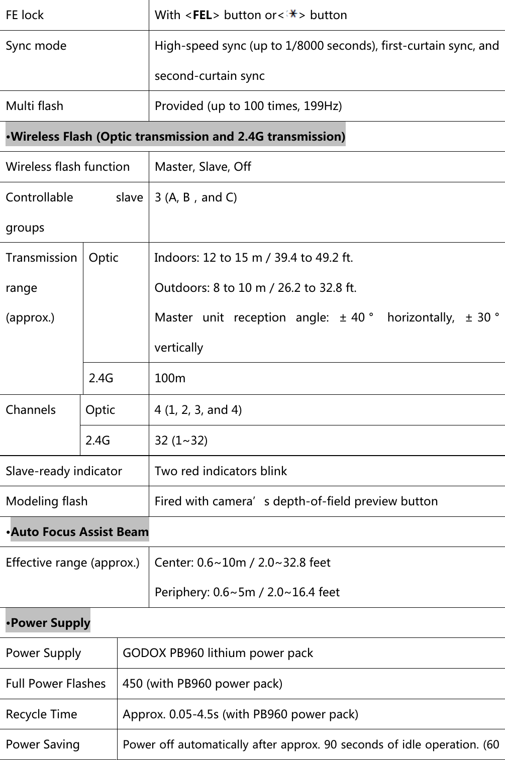 FE lock  With &lt;FEL&gt; button or&lt; &gt; button Sync mode  High-speed sync (up to 1/8000 seconds), first-curtain sync, and second-curtain sync Multi flash  Provided (up to 100 times, 199Hz) •Wireless Flash (Optic transmission and 2.4G transmission) Wireless flash function  Master, Slave, Off Controllable  slave groups 3 (A, B，and C)  Transmission range (approx.) Optic  Indoors: 12 to 15 m / 39.4 to 49.2 ft. Outdoors: 8 to 10 m / 26.2 to 32.8 ft. Master  unit  reception  angle:  ± 40 °   horizontally,  ± 30 °vertically 2.4G  100m Channels  Optic  4 (1, 2, 3, and 4) 2.4G  32 (1~32) Slave-ready indicator  Two red indicators blink Modeling flash  Fired with camera’s depth-of-field preview button •Auto Focus Assist Beam Effective range (approx.) Center: 0.6~10m / 2.0~32.8 feet Periphery: 0.6~5m / 2.0~16.4 feet •Power Supply Power Supply  GODOX PB960 lithium power pack Full Power Flashes  450 (with PB960 power pack) Recycle Time  Approx. 0.05-4.5s (with PB960 power pack) Power Saving  Power off automatically after approx. 90 seconds of idle operation. (60 