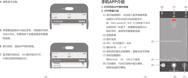 蓝牙相机待连接的设备其他设备搜索设备12: 00蓝牙相机Ami-0F35Ami-4C60Ami-4C08其他设备清除设备12: 004. 搜 索蓝牙设备。5.  将需要连接的Ami贴近手机，找到蓝牙名称    为Ami开头，如果有多个设备选择信号最强    的连接。6.  配对成功，返回APP相机界面。7.  蓝牙配对成功后，Ami蓝牙指示灯灭，    只有红色的回电指示灯。- 10 -- 09 -1.  打开手机APP操作界面2.  APP界面介绍  (1)  蓝牙链接图标：点击进入蓝牙链接界面，       选择Ami手机闪光灯对应的蓝牙ID，       如：Ami-xxxx(x:0--9,A--F);当有多个Ami       出现在同一环境下，将需要连接的Ami       贴近手机，选择信号最强者连接。  (2)  拍照按键  (3)  图片浏览  (4)  ISO：ISO范围25～640  (5)  曝光补偿：-2～+2  (6)  相机前后镜头切换图标：直接点击可切换  (7)  延时设置图标：       有Normal 、3S 、10s三个选项  (8)  闪光图标：闪光灯回电中显示黄色，       回电完成显示橘色。+-Normal3 s10 s0.0ISO 160(1)(2)(3)(4)(5)(6)(7)(8)手机APP介绍