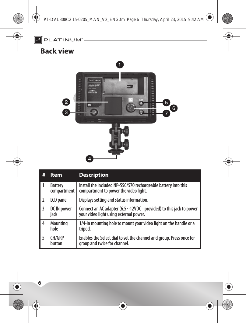 6Back view# Item Description1 Battery compartmentInstall the included NP-550/570 rechargeable battery into this compartment to power the video light.2 LCD panel Displays setting and status information.3 DC IN power jackConnect an AC adapter (6.5~12VDC - provided) to this jack to power your video light using external power.4 Mounting hole1/4-in mounting hole to mount your video light on the handle or a tripod.5 CH/GRP buttonEnables the Select dial to set the channel and group. Press once for group and twice for channel.PT-DVL308C2 15-0205_MAN_V2_ENG.fm  Page 6  Thursday, April 23, 2015  9:42 AM