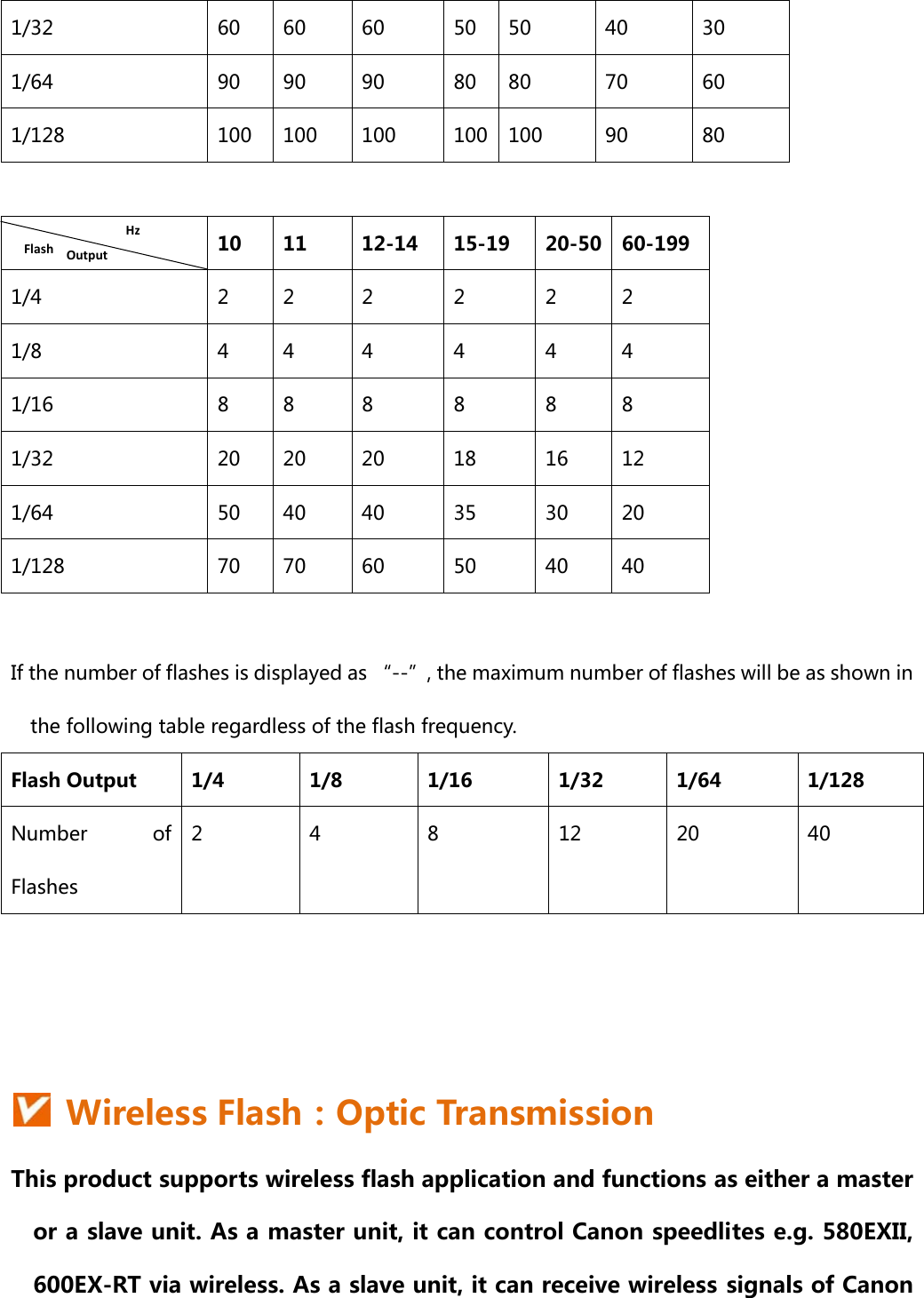 1/32  60  60  60  50  50  40  30 1/64  90  90  90  80  80  70  60 1/128  100  100  100  100 100  90  80    10  11  12-14  15-19  20-50 60-199 1/4  2  2  2  2  2  2 1/8  4  4  4  4  4  4 1/16  8  8  8  8  8  8 1/32  20  20  20  18  16  12 1/64  50  40  40  35  30  20 1/128  70  70  60  50  40  40  If the number of flashes is displayed as “--”, the maximum number of flashes will be as shown in the following table regardless of the flash frequency.   Flash Output  1/4  1/8  1/16  1/32  1/64  1/128 Number  of Flashes 2  4  8  12  20  40     Wireless Flash：Optic Transmission This product supports wireless flash application and functions as either a master or a slave unit. As a master unit, it can control Canon speedlites e.g. 580EXII, 600EX-RT via wireless. As a slave unit, it can receive wireless signals of Canon HzFlashOutput