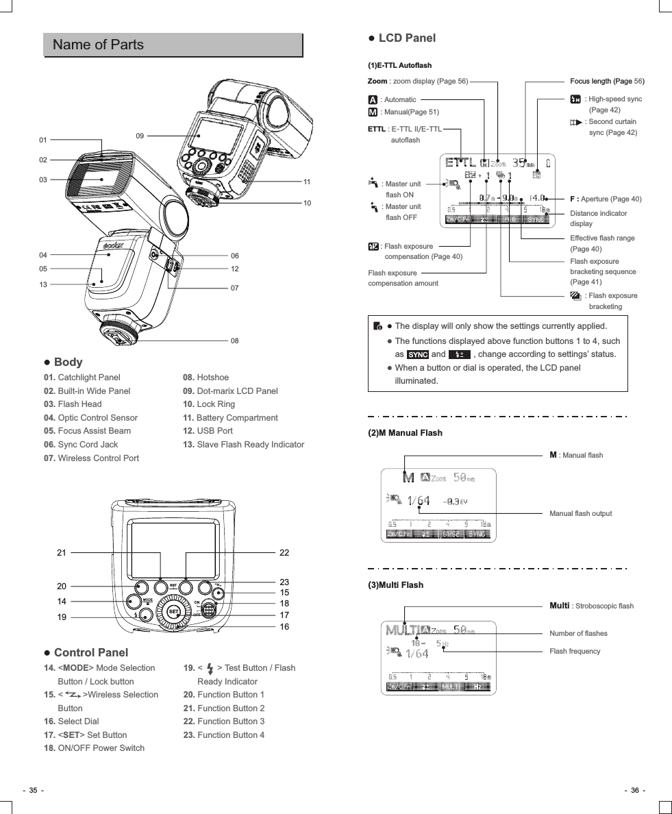 RSTSET01. Catchlight Panel02. Built-in Wide Panel03. Flash Head04. Optic Control Sensor05. Focus Assist Beam06. Sync Cord Jack07. Wireless Control Port08. Hotshoe09. Dot-marix LCD Panel10. Lock Ring11. Battery Compartment12. USB Port13. Slave Flash Ready Indicator● Body14. &lt;MODE&gt; Mode Selection Button / Lock button15. &lt;        &gt;Wireless Selection Button16. Select Dial17. &lt;SET&gt; Set Button18. ON/OFF Power Switch19. &lt;      &gt; Test Button / Flash Ready Indicator20. Function Button 121. Function Button 222. Function Button 323. Function Button 4● Control Panel● LCD Panel-  35  - -  36  -Name of Parts2021 221419 1718152316(1)E-TTL AutoflashZoom : zoom display (Page 56): Automatic: Manual(Page 51)ETTL : E-TTL II/E-TTL           autoflash: Master unit   flash ON: Master unit   flash OFFFocus length (Page  )56: High-speed sync  (Page 42): Second curtain   sync (Page 42)F : Aperture (Page 40): Flash exposure   compensation (Page 40)Distance indicator displayEffective flash range (Page 40)Flash exposure bracketing sequence (Page 41): Flash exposure   bracketingFlash exposure compensation amount(2)M Manual Flash● The display will only show the settings currently applied.● The functions displayed above function buttons 1 to 4, such as           and           , change according to settings’ status.● When a button or dial is operated, the LCD panel illuminated. M : Manual flashManual flash output(3)Multi FlashMulti : Stroboscopic flashNumber of flashesFlash frequencySYNC09061207081011051304030201