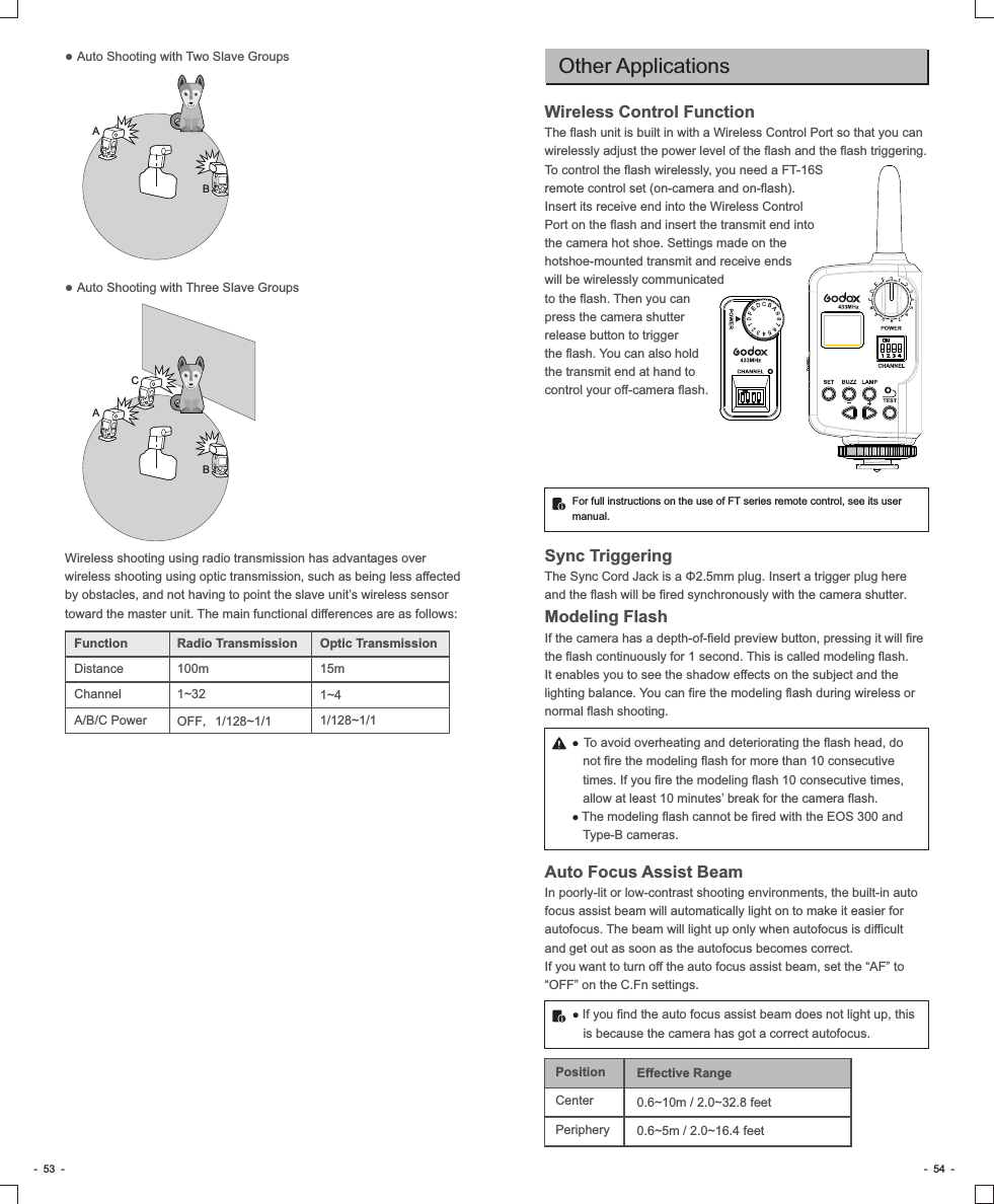 ABWireless shooting using radio transmission has advantages over wireless shooting using optic transmission, such as being less affected by obstacles, and not having to point the slave unit’s wireless sensor toward the master unit. The main functional differences are as follows:FunctionDistanceChannelA/B/C PowerRadio Transmission100m1~32OFF，1/128~1/1Optic Transmission15m1~41/128~1/1ABC● Auto Shooting with Two Slave Groups● Auto Shooting with Three Slave Groups-  53  - -  54  -Other ApplicationsWireless Control FunctionThe flash unit is built in with a Wireless Control Port so that you can wirelessly adjust the power level of the flash and the flash triggering. To control the flash wirelessly, you need a FT-16S remote control set (on-camera and on-flash). Insert its receive end into the Wireless Control Port on the flash and insert the transmit end into the camera hot shoe. Settings made on the hotshoe-mounted transmit and receive ends will be wirelessly communicated to the flash. Then you can press the camera shutter release button to trigger the flash. You can also hold the transmit end at hand to control your off-camera flash.For full instructions on the use of FT series remote control, see its user manual.Sync TriggeringThe Sync Cord Jack is a Φ2.5mm plug. Insert a trigger plug here and the flash will be fired synchronously with the camera shutter.Modeling FlashIf the camera has a depth-of-field preview button, pressing it will fire the flash continuously for 1 second. This is called modeling flash.It enables you to see the shadow effects on the subject and the lighting balance. You can fire the modeling flash during wireless or normal flash shooting.● To avoid overheating and deteriorating the flash head, do not fire the modeling flash for more than 10 consecutive times. If you fire the modeling flash 10 consecutive times, allow at least 10 minutes’ break for the camera flash.● The modeling flash cannot be fired with the EOS 300 and Type-B cameras.Auto Focus Assist BeamIn poorly-lit or low-contrast shooting environments, the built-in auto focus assist beam will automatically light on to make it easier for autofocus. The beam will light up only when autofocus is difficult and get out as soon as the autofocus becomes correct. If you want to turn off the auto focus assist beam, set the “AF” to “OFF” on the C.Fn settings.● If you find the auto focus assist beam does not light up, this is because the camera has got a correct autofocus. PositionCenterPeripheryEffective Range0.6~10m / 2.0~32.8 feet0.6~5m / 2.0~16.4 feet