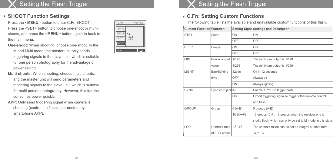 The following table lists the available and unavailable custom functions of this flash.C.Fn: Setting Custom FunctionsSHOOT Function Settings Press the &lt;MENU&gt; button to enter C.Fn SHOOT. Press the &lt;SET&gt; button to choose one-shoot or multi-shoots, and press the &lt;MENU&gt; button again to back to the main menu.One-shoot: When shooting, choose one-shoot. In the M and Multi mode, the master unit only sends triggering signals to the slave unit, which is suitable for one person photography for the advantage of power saving.Multi-shoots: When shooting, choose multi-shoots, and the master unit will send parameters and triggering signals to the slave unit, which is suitable for multi person photography. However, this function consumes power quickly.APP: Only send triggering signal when camera is shooting (control the flash&apos;s parameters by smartphone APP).C.Fn Ver 9.2GROUPLCDSYNCAPPCLEARSHOOTSetting SignsONOFFONOFF1/1281/25612secOFFONINOUT5 (A-E)16 (O-F)-3-+3Settings and DescriptionONOFFONOFFThe minimum output is 1/128The minimum output is 1/256Off in 12 seconds Always offAlways lightingEnable XProC to trigger flashExport triggering signal to trigger other remote control and flash5 groups (A-E)16 groups (0-F); 16 groups when the receiver end is studio flash, which can only be set to M mode in this stateThe contrast ration can be set as integral number from -3 to +3 Custom Function STBYBEEPMINLIGHTSYNCGROUPLCDFunctionSleepBeeperPower output valueBacklighting timeSync cord jackGroupContrast ratio of LCD panelSetting the Flash Trigger Setting the Flash Trigger - 42 -- 41 -