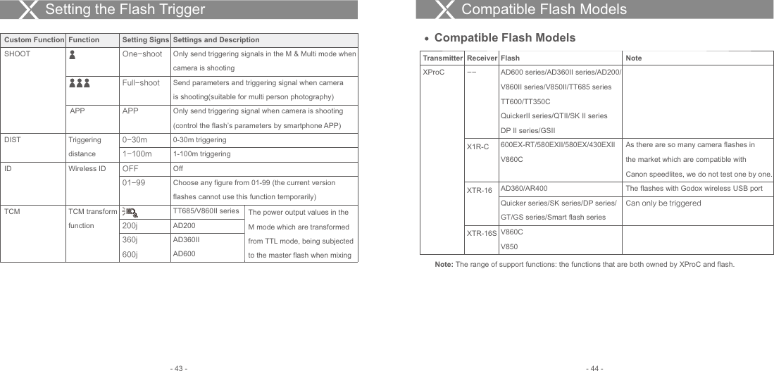 Setting SignsOne-shootFull-shootAPP0-30m1-100mOFF01-99 200j360j600jCustom Function SHOOTDISTIDTCMFunction  APPTriggering distanceWireless IDTCM transform functionSettings and DescriptionOnly send triggering signals in the M &amp; Multi mode when camera is shooting Send parameters and triggering signal when camera is shooting(suitable for multi person photography)Only send triggering signal when camera is shooting (control the flash’s parameters by smartphone APP)0-30m triggering 1-100m triggeringOffChoose any figure from 01-99 (the current version flashes cannot use this function temporarily)TT685/V860II seriesAD200AD360IIAD600The power output values in the M mode which are transformed from TTL mode, being subjected to the master flash when mixingCompatible Flash ModelsReceiver--X1R-CXTR-16XTR-16SFlashAD600 series/AD360II series/AD200/V860II series/V850II/TT685 seriesTT600/TT350CQuickerII series/QTII/SK II seriesDP II series/GSII600EX-RT/580EXII/580EX/430EXIIV860CAD360/AR400Quicker series/SK series/DP series/GT/GS series/Smart flash seriesV860CV850NoteAs there are so many camera flashes in the market which are compatible withCanon speedlites, we do not test one by one. The flashes with Godox wireless USB portCan only be triggeredTransmitter XProCNote: The range of support functions: the functions that are both owned by XProC and flash.Compatible Flash ModelsSetting the Flash Trigger - 44 -- 43 -