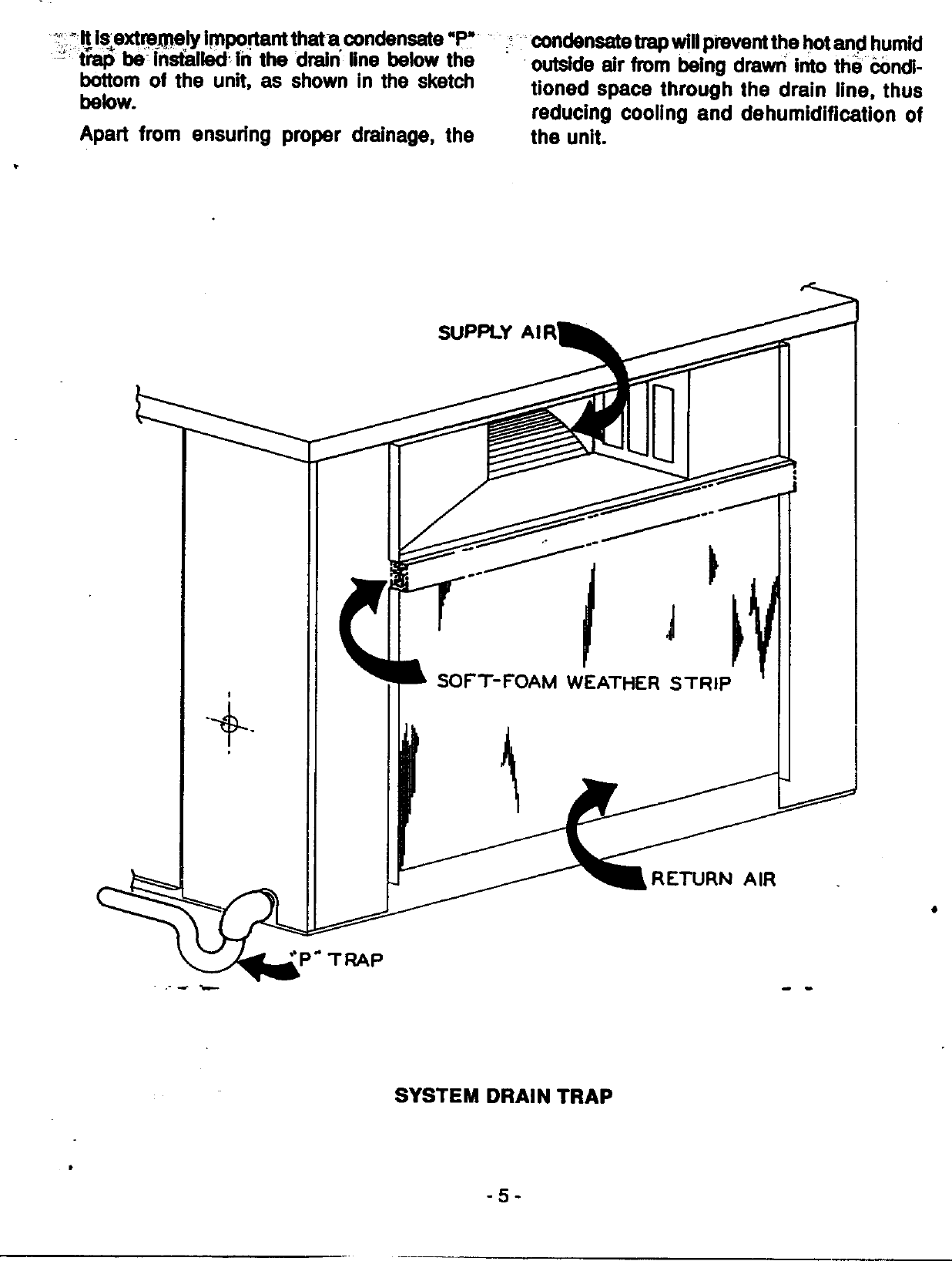 Page 7 of 12 - GOETTL  Air Conditioner Room (42) Manual 98100073