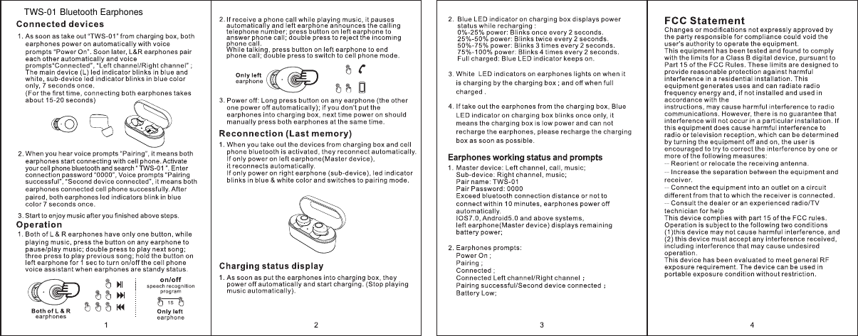 TWS-01 Bluetooth Earphones