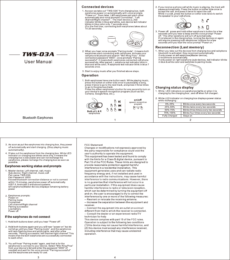 Gold Fingers Technology Tws 03a Bluetooth Earphones User Manual User Manual