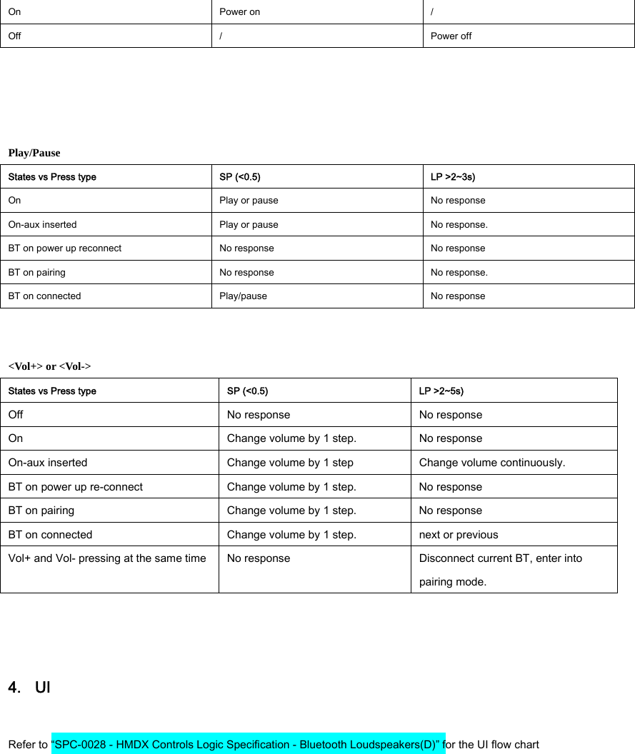 On    Power on  / Off  /  Power off     Play/Pause States vs Press type  SP (&lt;0.5)  LP &gt;2~3s) On  Play or pause  No response On-aux inserted  Play or pause  No response.   BT on power up reconnect  No response  No response BT on pairing  No response    No response. BT on connected  Play/pause  No response   &lt;Vol+&gt; or &lt;Vol-&gt; States vs Press type  SP (&lt;0.5)  LP &gt;2~5s) Off  No response  No response On  Change volume by 1 step.  No response On-aux inserted  Change volume by 1 step  Change volume continuously. BT on power up re-connect  Change volume by 1 step.  No response BT on pairing  Change volume by 1 step.  No response BT on connected  Change volume by 1 step.    next or previous Vol+ and Vol- pressing at the same time  No response  Disconnect current BT, enter into pairing mode.     4. UI  Refer to “SPC-0028 - HMDX Controls Logic Specification - Bluetooth Loudspeakers(D)” for the UI flow chart  