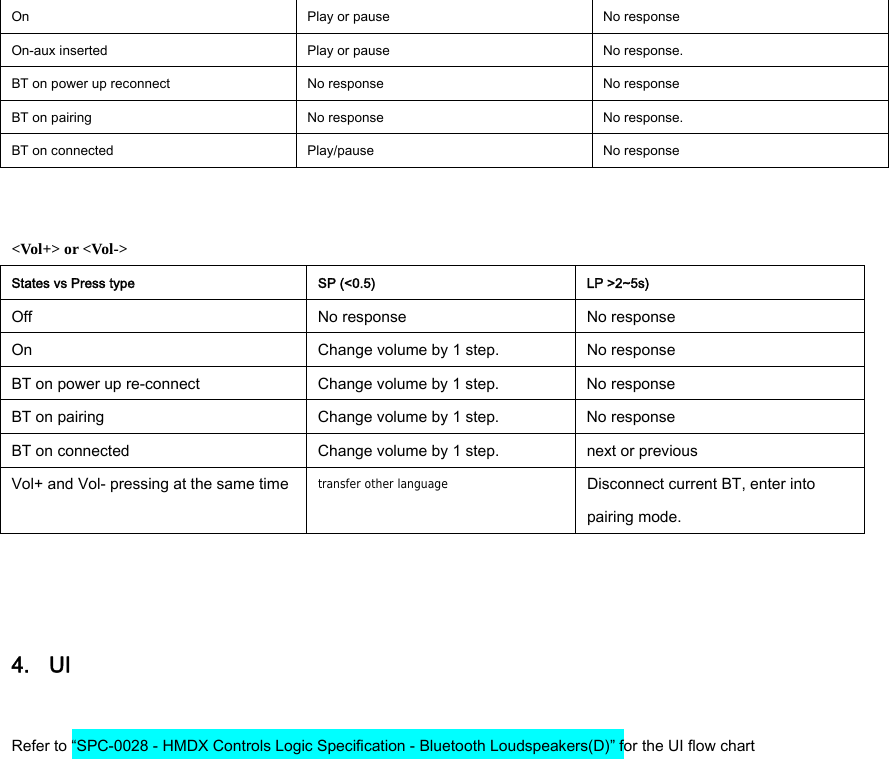 On  Play or pause  No response On-aux inserted  Play or pause  No response.   BT on power up reconnect  No response  No response BT on pairing  No response    No response. BT on connected  Play/pause  No response   &lt;Vol+&gt; or &lt;Vol-&gt; States vs Press type  SP (&lt;0.5)  LP &gt;2~5s) Off  No response  No response On  Change volume by 1 step.  No response BT on power up re-connect  Change volume by 1 step.  No response BT on pairing  Change volume by 1 step.  No response BT on connected  Change volume by 1 step.    next or previous Vol+ and Vol- pressing at the same time  transfer other language Disconnect current BT, enter into pairing mode.     4. UI  Refer to “SPC-0028 - HMDX Controls Logic Specification - Bluetooth Loudspeakers(D)” for the UI flow chart 