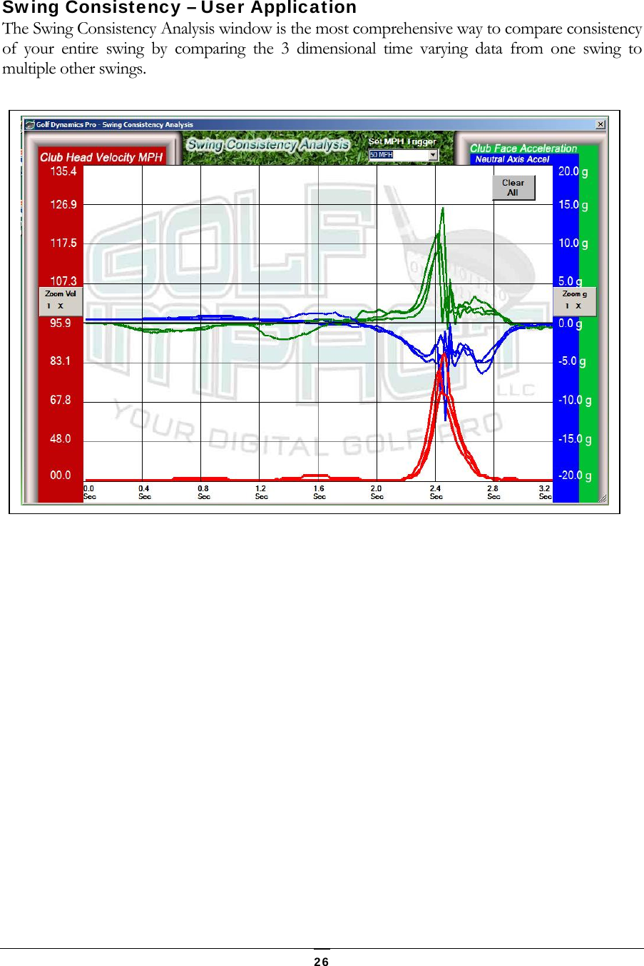   26 Swing Consistency &ndash; User Application The Swing Consistency Analysis window is the most comprehensive way to compare consistency of your entire swing by comparing the 3 dimensional time varying data from one swing to multiple other swings.     