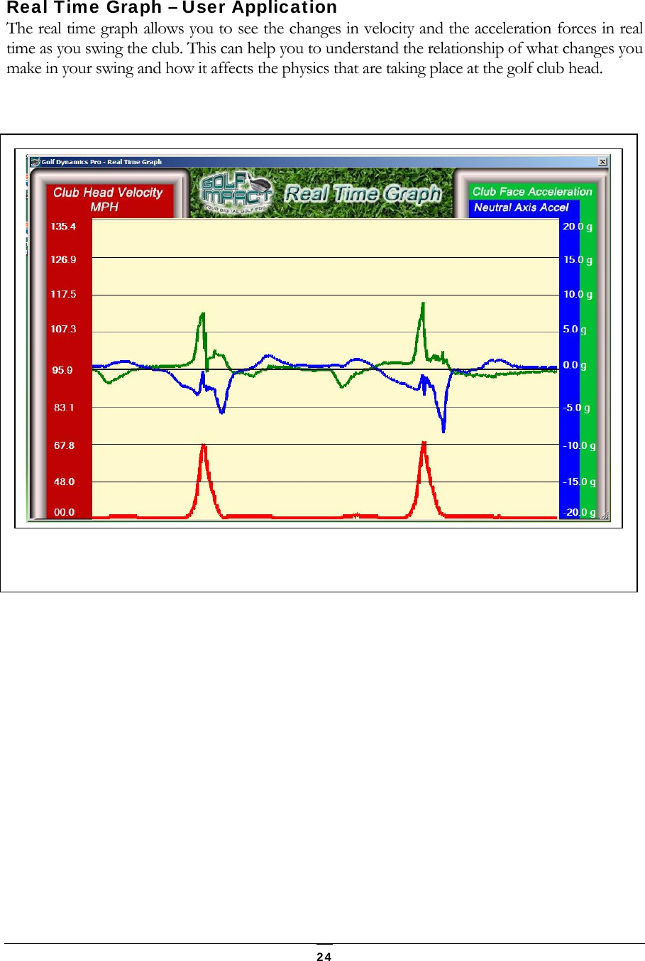   24 Real Time Graph &ndash; User Application The real time graph allows you to see the changes in velocity and the acceleration forces in real time as you swing the club. This can help you to understand the relationship of what changes you make in your swing and how it affects the physics that are taking place at the golf club head.              
