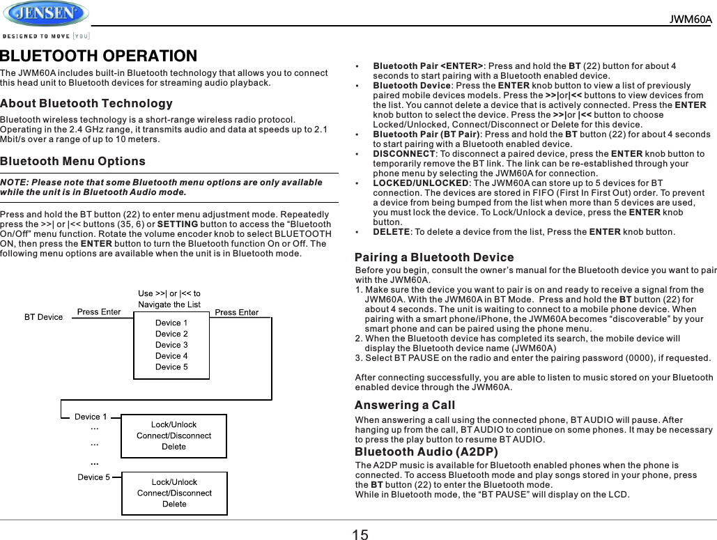   JWM60A       BLUETOOTH OPERATIONThe JWM60A includes built-in Bluetooth technology that allows you to connect this head unit to Bluetooth devices for streaming audio playback. About Bluetooth TechnologyBluetooth Menu OptionsPairing a Bluetooth DeviceBluetooth wireless technology is a short-range wireless radio protocol. Operating in the 2.4 GHz range, it transmits audio and data at speeds up to 2.1 Mbit/s over a range of up to 10 meters. NOTE: Please note that some Bluetooth menu options are only available while the unit is in Bluetooth Audio mode. Press and hold the BT button (22) to enter menu adjustment mode. Repeatedly press the >>| or |<< buttons (35, 6) or SETTING button to access the &ldquo;Bluetooth On/Off&rdquo; menu function. Rotate the volume encoder knob to select BLUETOOTH ON, then press the ENTER button to turn the Bluetooth function On or Off. The following menu options are available when the unit is in Bluetooth mode.&Yuml;Bluetooth Pair <ENTER>: Press and hold the BT (22) button for about 4 seconds to start pairing with a Bluetooth enabled device.&Yuml;Bluetooth Device: Press the ENTER knob button to view a list of previously paired mobile devices models. Press the >>|or|<< buttons to view devices from the list. You cannot delete a device that is actively connected. Press the ENTER knob button to select the device. Press the >>|or |<< button to choose Locked/Unlocked, Connect/Disconnect or Delete for this device.&Yuml;Bluetooth Pair (BT Pair): Press and hold the BT button (22) for about 4 seconds to start pairing with a Bluetooth enabled device.&Yuml;DISCONNECT: To disconnect a paired device, press the ENTER knob button to temporarily remove the BT link. The link can be re-established through your phone menu by selecting the JWM60A for connection.&Yuml;LOCKED/UNLOCKED: The JWM60A can store up to 5 devices for BT connection. The devices are stored in FIFO (First In First Out) order. To prevent a device from being bumped from the list when more than 5 devices are used, you must lock the device. To Lock/Unlock a device, press the ENTER knob button.&Yuml;DELETE: To delete a device from the list, Press the ENTER knob button.Before you begin, consult the owner &rsquo;s manual for the Bluetooth device you want to pair with the JWM60A. 1. Make sure the device you want to pair is on and ready to receive a signal from the     JWM60A. With the JWM60A in BT Mode.  Press and hold the BT button (22) for     about 4 seconds. The unit is waiting to connect to a mobile phone device. When     pairing with a smart phone/iPhone, the JWM60A becomes &ldquo;discoverable&rdquo; by your     smart phone and can be paired using the phone menu.2. When the Bluetooth device has completed its search, the mobile device will     display the Bluetooth device name (JWM60A)3. Select BT PAUSE on the radio and enter the pairing password (0000), if requested.After connecting successfully, you are able to listen to music stored on your Bluetooth enabled device through the JWM60A.15Answering a CallWhen answering a call using the connected phone, BT AUDIO will pause. After hanging up from the call, BT AUDIO to continue on some phones. It may be necessary to press the play button to resume BT AUDIO.Bluetooth Audio (A2DP) The A2DP music is available for Bluetooth enabled phones when the phone is connected. To access Bluetooth mode and play songs stored in your phone, press the BT button (22) to enter the Bluetooth mode. While in Bluetooth mode, the &ldquo;BT PAUSE&rdquo; will display on the LCD.