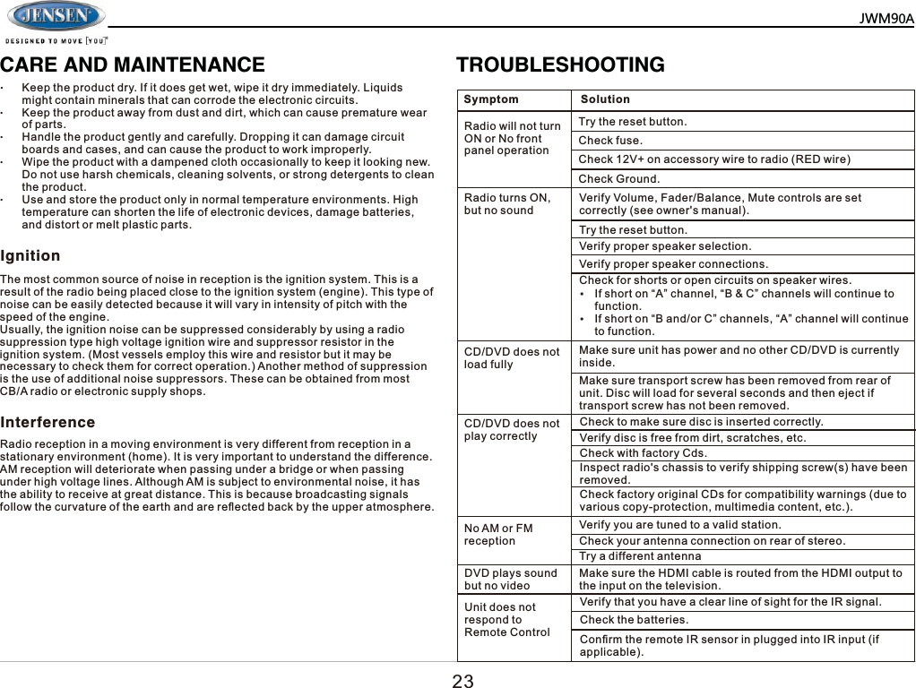   &amp;$5($1'0$,17(1$1&amp;( 7528%/(6+227,1*x.HHSWKHSURGXFWGU\,ILWGRHVJHWZHWZLSHLWGU\LPPHGLDWHO\/LTXLGVPLJKWFRQWDLQPLQHUDOVWKDWFDQFRUURGHWKHHOHFWURQLFFLUFXLWVx.HHSWKHSURGXFWDZD\IURPGXVWDQGGLUWZKLFKFDQFDXVHSUHPDWXUHZHDURISDUWVx+DQGOHWKHSURGXFWJHQWO\DQGFDUHIXOO\'URSSLQJLWFDQGDPDJHFLUFXLWERDUGVDQGFDVHVDQGFDQFDXVHWKHSURGXFWWRZRUNLPSURSHUO\x:LSHWKHSURGXFWZLWKDGDPSHQHGFORWKRFFDVLRQDOO\WRNHHSLWORRNLQJQHZ'RQRWXVHKDUVKFKHPLFDOVFOHDQLQJVROYHQWVRUVWURQJGHWHUJHQWVWRFOHDQWKHSURGXFWx8VHDQGVWRUHWKHSURGXFWRQO\LQQRUPDOWHPSHUDWXUHHQYLURQPHQWV+LJKWHPSHUDWXUHFDQVKRUWHQWKHOLIHRIHOHFWURQLFGHYLFHVGDPDJHEDWWHULHVDQGGLVWRUWRUPHOWSODVWLFSDUWV,JQLWLRQ,QWHUIHUHQFH7KHPRVWFRPPRQVRXUFHRIQRLVHLQUHFHSWLRQLVWKHLJQLWLRQV\VWHP7KLVLVDUHVXOWRIWKHUDGLREHLQJSODFHGFORVHWRWKHLJQLWLRQV\VWHPHQJLQH7KLVW\SHRIQRLVHFDQEHHDVLO\GHWHFWHGEHFDXVHLWZLOOYDU\LQLQWHQVLW\RISLWFKZLWKWKHVSHHGRIWKHHQJLQH8VXDOO\WKHLJQLWLRQQRLVHFDQEHVXSSUHVVHGFRQVLGHUDEO\E\XVLQJDUDGLRVXSSUHVVLRQW\SHKLJKYROWDJHLJQLWLRQZLUHDQGVXSSUHVVRUUHVLVWRULQWKHLJQLWLRQV\VWHP0RVWYHVVHOVHPSOR\WKLVZLUHDQGUHVLVWRUEXWLWPD\EHQHFHVVDU\WRFKHFNWKHPIRUFRUUHFWRSHUDWLRQ$QRWKHUPHWKRGRIVXSSUHVVLRQLVWKHXVHRIDGGLWLRQDOQRLVHVXSSUHVVRUV7KHVHFDQEHREWDLQHGIURPPRVW&amp;%$UDGLRRUHOHFWURQLFVXSSO\VKRSV5DGLRUHFHSWLRQLQDPRYLQJHQYLURQPHQWLVYHU\GLIIHUHQWIURPUHFHSWLRQLQDVWDWLRQDU\HQYLURQPHQWKRPH,WLVYHU\LPSRUWDQWWRXQGHUVWDQGWKHGLIIHUHQFH$0UHFHSWLRQZLOOGHWHULRUDWHZKHQSDVVLQJXQGHUDEULGJHRUZKHQSDVVLQJXQGHUKLJKYROWDJHOLQHV$OWKRXJK$0LVVXEMHFWWRHQYLURQPHQWDOQRLVHLWKDVWKHDELOLW\WRUHFHLYHDWJUHDWGLVWDQFH7KLVLVEHFDXVHEURDGFDVWLQJVLJQDOVIROORZWKHFXUYDWXUHRIWKHHDUWKDQGDUHUH&Agrave;HFWHGEDFNE\WKHXSSHUDWPRVSKHUH6\PSWRP 6ROXWLRQ5DGLRZLOOQRWWXUQ21RU1RIURQWSDQHORSHUDWLRQ5DGLRWXUQV21EXWQRVRXQG&amp;''9'GRHVQRWORDGIXOO\&amp;''9'GRHVQRWSOD\FRUUHFWO\1R$0RU)0UHFHSWLRQ'9'SOD\VVRXQGEXWQRYLGHR8QLWGRHVQRWUHVSRQGWR5HPRWH&amp;RQWURO7U\WKHUHVHWEXWWRQ&amp;KHFNIXVH&amp;KHFN9RQDFFHVVRU\ZLUHWRUDGLR5('ZLUH&amp;KHFN*URXQG9HULI\9ROXPH)DGHU%DODQFH0XWHFRQWUROVDUHVHWFRUUHFWO\VHHRZQHUVPDQXDO7U\WKHUHVHWEXWWRQ9HULI\SURSHUVSHDNHUVHOHFWLRQ9HULI\SURSHUVSHDNHUFRQQHFWLRQV&amp;KHFNIRUVKRUWVRURSHQFLUFXLWVRQVSHDNHUZLUHVy,IVKRUWRQ&sup3;$&acute;FKDQQHO&sup3;%&amp;&acute;FKDQQHOVZLOOFRQWLQXHWRIXQFWLRQy,IVKRUWRQ&sup3;%DQGRU&amp;&acute;FKDQQHOV&sup3;$&acute;FKDQQHOZLOOFRQWLQXHWRIXQFWLRQ0DNHVXUHWUDQVSRUWVFUHZKDVEHHQUHPRYHGIURPUHDURIXQLW'LVFZLOOORDGIRUVHYHUDOVHFRQGVDQGWKHQHMHFWLIWUDQVSRUWVFUHZKDVQRWEHHQUHPRYHG0DNHVXUHXQLWKDVSRZHUDQGQRRWKHU&amp;''9'LVFXUUHQWO\LQVLGH&amp;KHFNWRPDNHVXUHGLVFLVLQVHUWHGFRUUHFWO\9HULI\GLVFLVIUHHIURPGLUWVFUDWFKHVHWF&amp;KHFNZLWKIDFWRU\&amp;GV,QVSHFWUDGLRVFKDVVLVWRYHULI\VKLSSLQJVFUHZVKDYHEHHQUHPRYHG&amp;KHFNIDFWRU\RULJLQDO&amp;'VIRUFRPSDWLELOLW\ZDUQLQJVGXHWRYDULRXVFRS\SURWHFWLRQPXOWLPHGLDFRQWHQWHWF9HULI\\RXDUHWXQHGWRDYDOLGVWDWLRQ&amp;KHFN\RXUDQWHQQDFRQQHFWLRQRQUHDURIVWHUHR7U\DGLIIHUHQWDQWHQQD0DNHVXUHWKH+'0,FDEOHLVURXWHGIURPWKH+'0,RXWSXWWRWKHLQSXWRQWKHWHOHYLVLRQ9HULI\WKDW\RXKDYHDFOHDUOLQHRIVLJKWIRUWKH,5VLJQDO&amp;KHFNWKHEDWWHULHV&amp;RQ&iquest;UPWKHUHPRWH,5VHQVRULQSOXJJHGLQWR,5LQSXWLIDSSOLFDEOH0=3$
