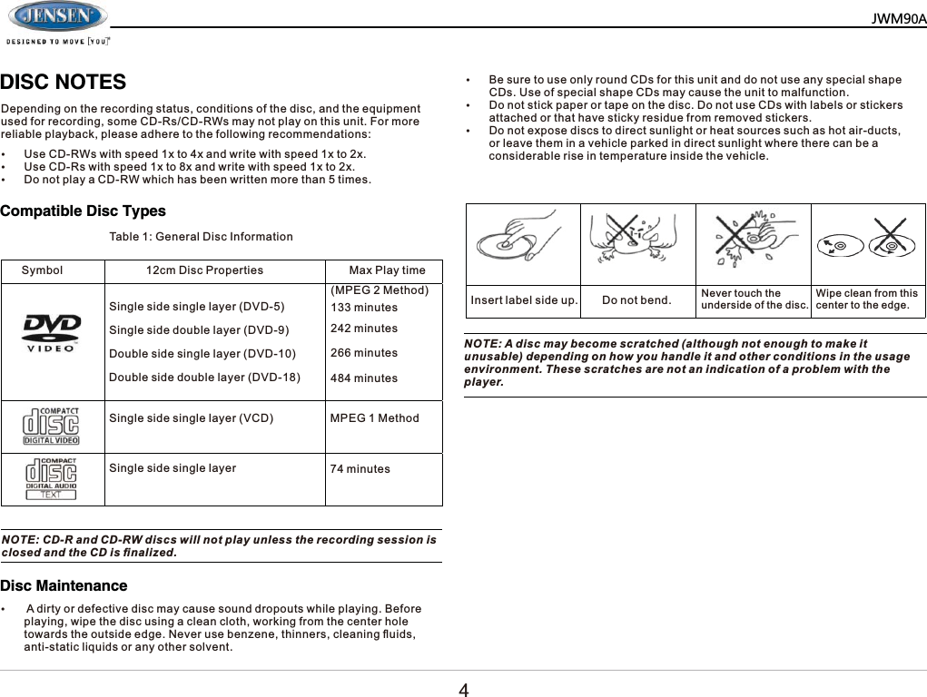 ',6&amp;127(6'HSHQGLQJRQWKHUHFRUGLQJVWDWXVFRQGLWLRQVRIWKHGLVFDQGWKHHTXLSPHQWXVHGIRUUHFRUGLQJVRPH&amp;'5V&amp;'5:VPD\QRWSOD\RQWKLVXQLW)RUPRUHUHOLDEOHSOD\EDFNSOHDVHDGKHUHWRWKHIROORZLQJUHFRPPHQGDWLRQVy8VH&amp;'5:VZLWKVSHHG[WR[DQGZULWHZLWKVSHHG[WR[y8VH&amp;'5VZLWKVSHHG[WR[DQGZULWHZLWKVSHHG[WR[y'RQRWSOD\D&amp;'5:ZKLFKKDVEHHQZULWWHQPRUHWKDQWLPHV&amp;RPSDWLEOH'LVF7\SHV'LVF0DLQWHQDQFH7DEOH*HQHUDO'LVF,QIRUPDWLRQ6\PERO FP'LVF3URSHUWLHV 0D[3OD\WLPH6LQJOHVLGHVLQJOHOD\HU'9'6LQJOHVLGHGRXEOHOD\HU'9''RXEOHVLGHVLQJOHOD\HU'9''RXEOHVLGHGRXEOHOD\HU'9'03(*0HWKRGPLQXWHVPLQXWHVPLQXWHVPLQXWHV6LQJOHVLGHVLQJOHOD\HU9&amp;'6LQJOHVLGHVLQJOHOD\HU03(*0HWKRGPLQXWHV127(&amp;'5DQG&amp;'5:GLVFVZLOOQRWSOD\XQOHVVWKHUHFRUGLQJVHVVLRQLVFORVHGDQGWKH&amp;'LV&iquest;QDOL]HGy$GLUW\RUGHIHFWLYHGLVFPD\FDXVHVRXQGGURSRXWVZKLOHSOD\LQJ%HIRUHSOD\LQJZLSHWKHGLVFXVLQJDFOHDQFORWKZRUNLQJIURPWKHFHQWHUKROHWRZDUGVWKHRXWVLGHHGJH1HYHUXVHEHQ]HQHWKLQQHUVFOHDQLQJ&Agrave;XLGVDQWLVWDWLFOLTXLGVRUDQ\RWKHUVROYHQWy%HVXUHWRXVHRQO\URXQG&amp;'VIRUWKLVXQLWDQGGRQRWXVHDQ\VSHFLDOVKDSH&amp;'V8VHRIVSHFLDOVKDSH&amp;'VPD\FDXVHWKHXQLWWRPDOIXQFWLRQy'RQRWVWLFNSDSHURUWDSHRQWKHGLVF'RQRWXVH&amp;'VZLWKODEHOVRUVWLFNHUVDWWDFKHGRUWKDWKDYHVWLFN\UHVLGXHIURPUHPRYHGVWLFNHUVy'RQRWH[SRVHGLVFVWRGLUHFWVXQOLJKWRUKHDWVRXUFHVVXFKDVKRWDLUGXFWVRUOHDYHWKHPLQDYHKLFOHSDUNHGLQGLUHFWVXQOLJKWZKHUHWKHUHFDQEHDFRQVLGHUDEOHULVHLQWHPSHUDWXUHLQVLGHWKHYHKLFOH,QVHUWODEHOVLGHXS 'RQRWEHQG 1HYHUWRXFKWKHXQGHUVLGHRIWKHGLVF:LSHFOHDQIURPWKLVFHQWHUWRWKHHGJH127($GLVFPD\EHFRPHVFUDWFKHGDOWKRXJKQRWHQRXJKWRPDNHLWXQXVDEOHGHSHQGLQJRQKRZ\RXKDQGOHLWDQGRWKHUFRQGLWLRQVLQWKHXVDJHHQYLURQPHQW7KHVHVFUDWFKHVDUHQRWDQLQGLFDWLRQRIDSUREOHPZLWKWKHSOD\HU0=3$