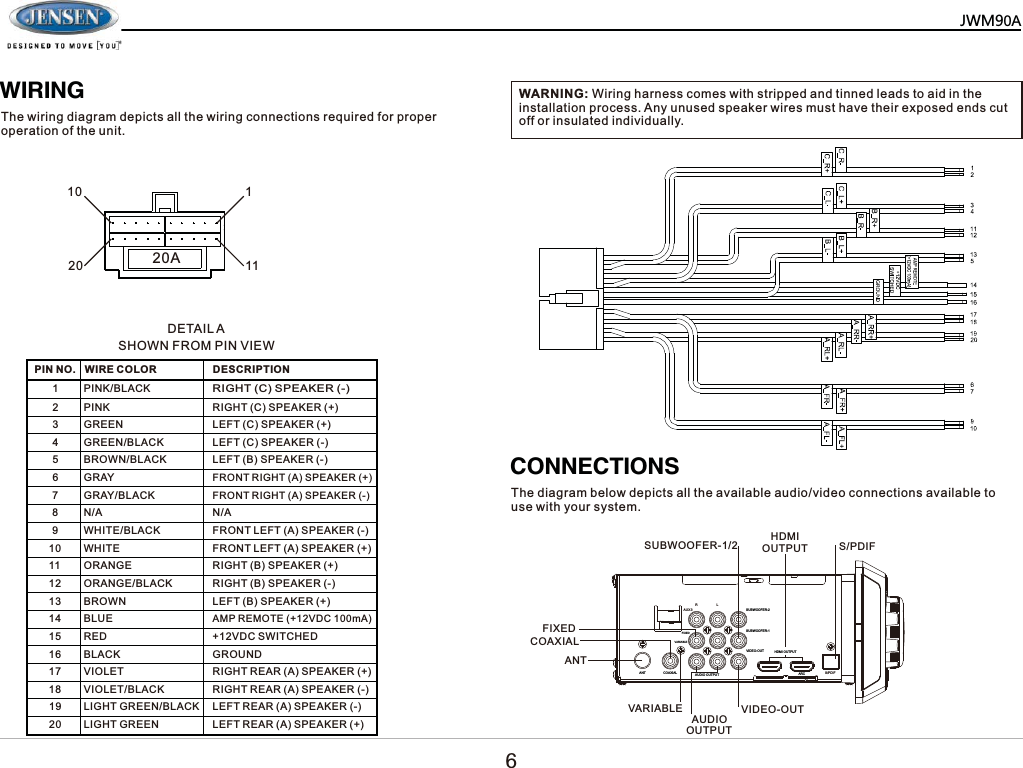 $17 &amp;2$;,$/+'0,287387$5&amp;68%:22)(568%:22)(59,'(2287$8',2287387),;('9$5,$%/(63',)5/$8;:,5,1*&amp;211(&amp;7,2167KHZLULQJGLDJUDPGHSLFWVDOOWKHZLULQJFRQQHFWLRQVUHTXLUHGIRUSURSHURSHUDWLRQRIWKHXQLW7KHGLDJUDPEHORZGHSLFWVDOOWKHDYDLODEOHDXGLRYLGHRFRQQHFWLRQVDYDLODEOHWRXVHZLWK\RXUV\VWHP'(7$,/$3,112 :,5(&amp;2/25'(6&amp;5,37,21 3,1.%/$&amp;.5,*+7&amp;63($.(53,1.5,*+7&amp;63($.(5*5((1/()7&amp;63($.(5*5((1%/$&amp;. /()7&amp;63($.(5%52:1%/$&amp;. /()7%63($.(5*5$< )52175,*+7$63($.(5*5$<%/$&amp;. )52175,*+7$63($.(51$ 1$:+,7(%/$&amp;. )5217/()7$63($.(5:+,7( )5217/()7$63($.(525$1*( 5,*+7%63($.(525$1*(%/$&amp;. 5,*+7%63($.(5%52:1 /()7%63($.(5%/8( $035(027(9'&amp;P$5(' 9'&amp;6:,7&amp;+('%/$&amp;. *5281'9,2/(7 5,*+75($5$63($.(59,2/(7%/$&amp;. 5,*+75($5$63($.(5/,*+7*5((1%/$&amp;. /()75($5$63($.(5/,*+7*5((1 /()75($5$63($.(56+2:1)5203,19,(::$51,1*:LULQJKDUQHVVFRPHVZLWKVWULSSHGDQGWLQQHGOHDGVWRDLGLQWKHLQVWDOODWLRQSURFHVV$Q\XQXVHGVSHDNHUZLUHVPXVWKDYHWKHLUH[SRVHGHQGVFXWRIIRULQVXODWHGLQGLYLGXDOO\$0=3$+'0,68%:22)(5 2873879,'(2287$8',22873879$5,$%/($17&amp;2$;,$/),;('63',)