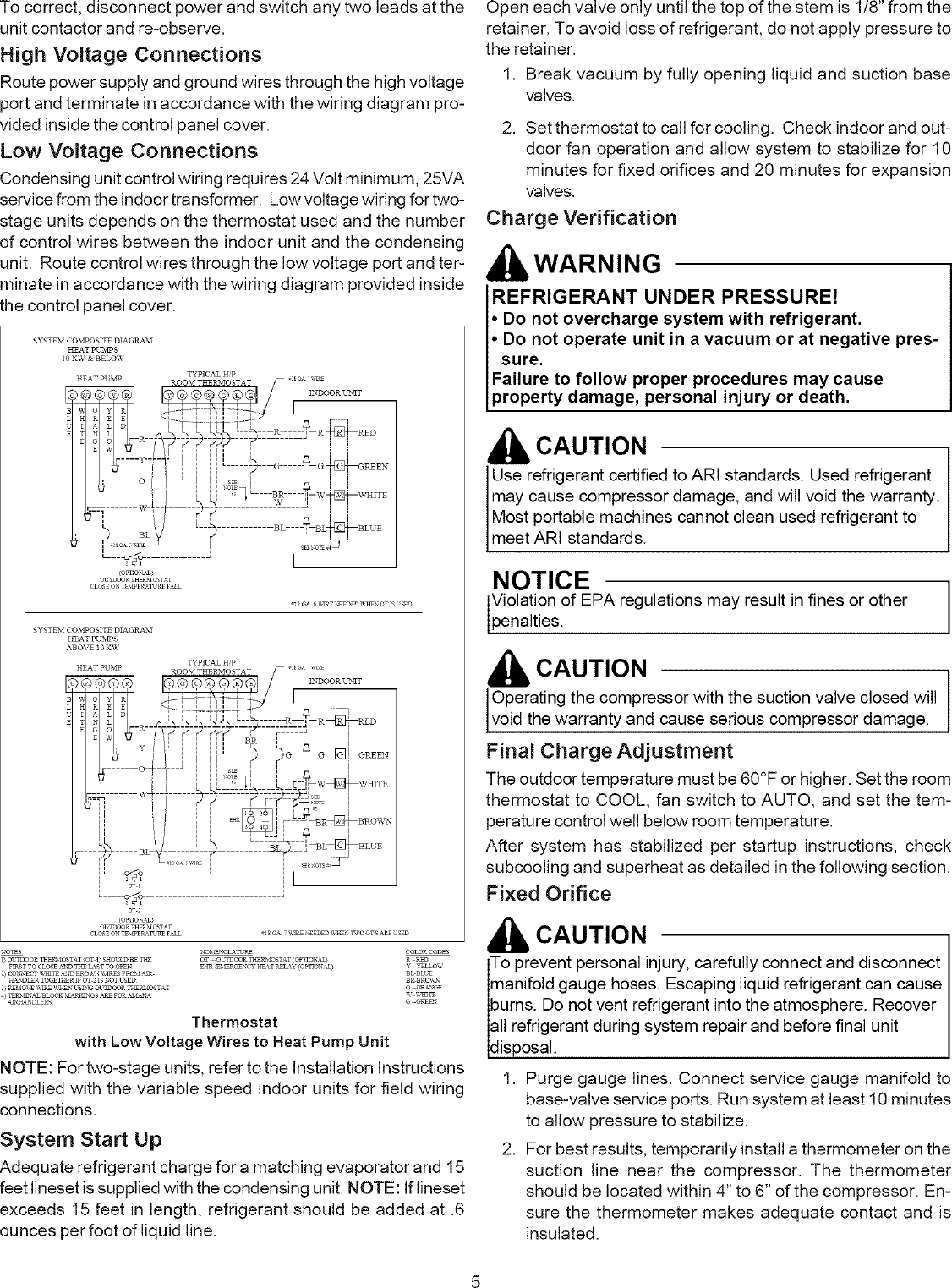 Page 5 of 8 - GOODMAN Air Conditioner/heat Pump(outside Unit) Manual L0806298