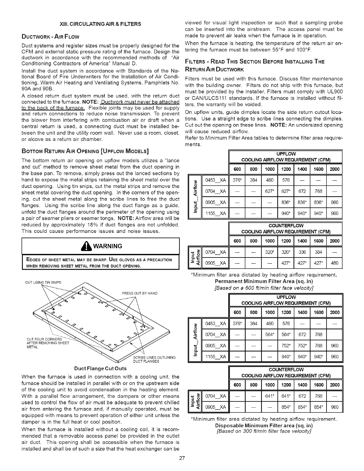 GOODMAN Furnace/Heater, Gas Manual L0806734