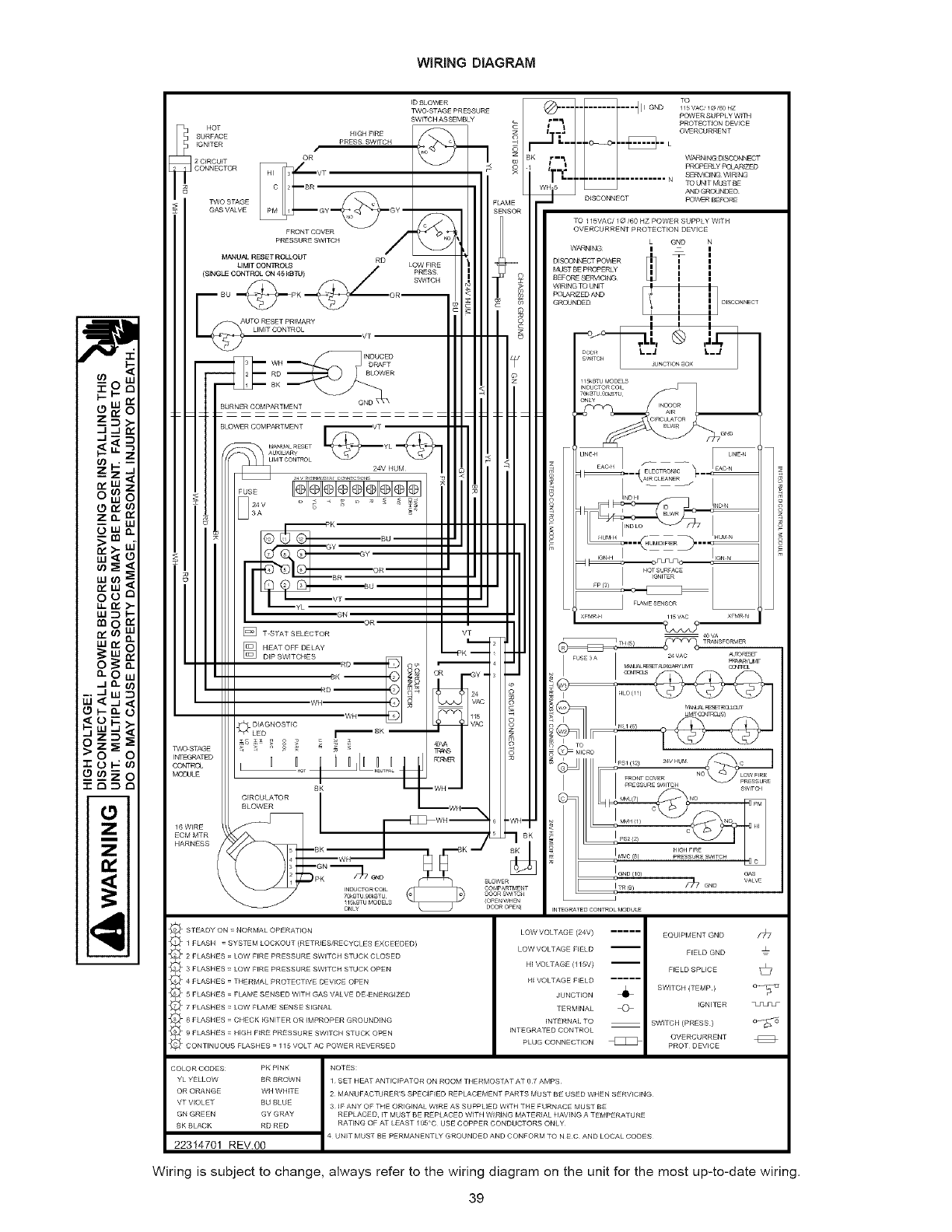 GOODMAN Furnace/Heater, Gas Manual L0806734