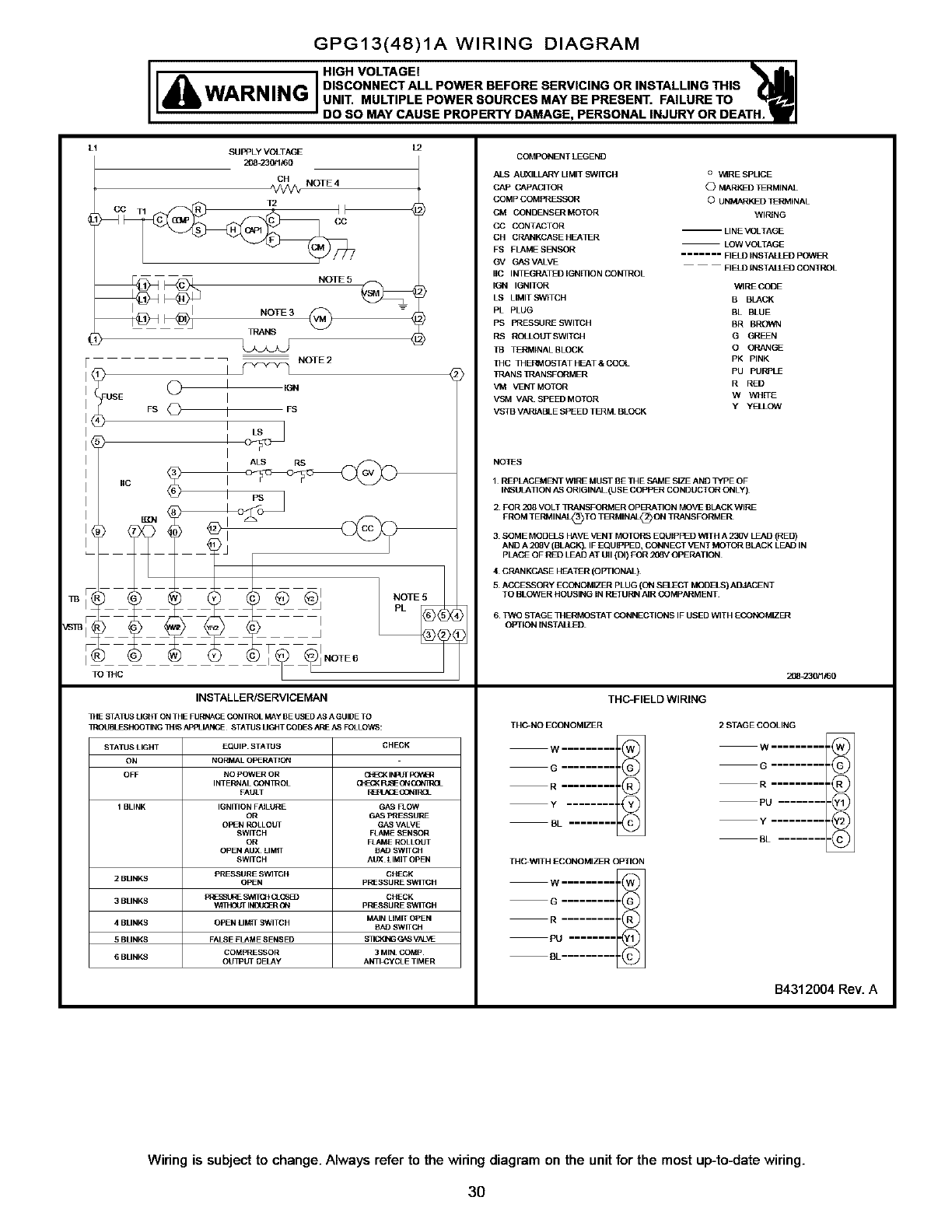 GOODMAN Package Units(both Units Combined) Manual L0806745