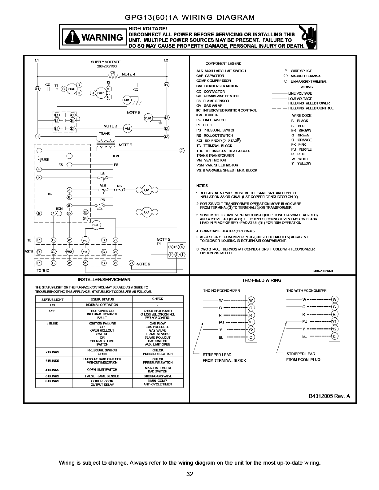 GOODMAN Package Units(both Units Combined) Manual L0806745