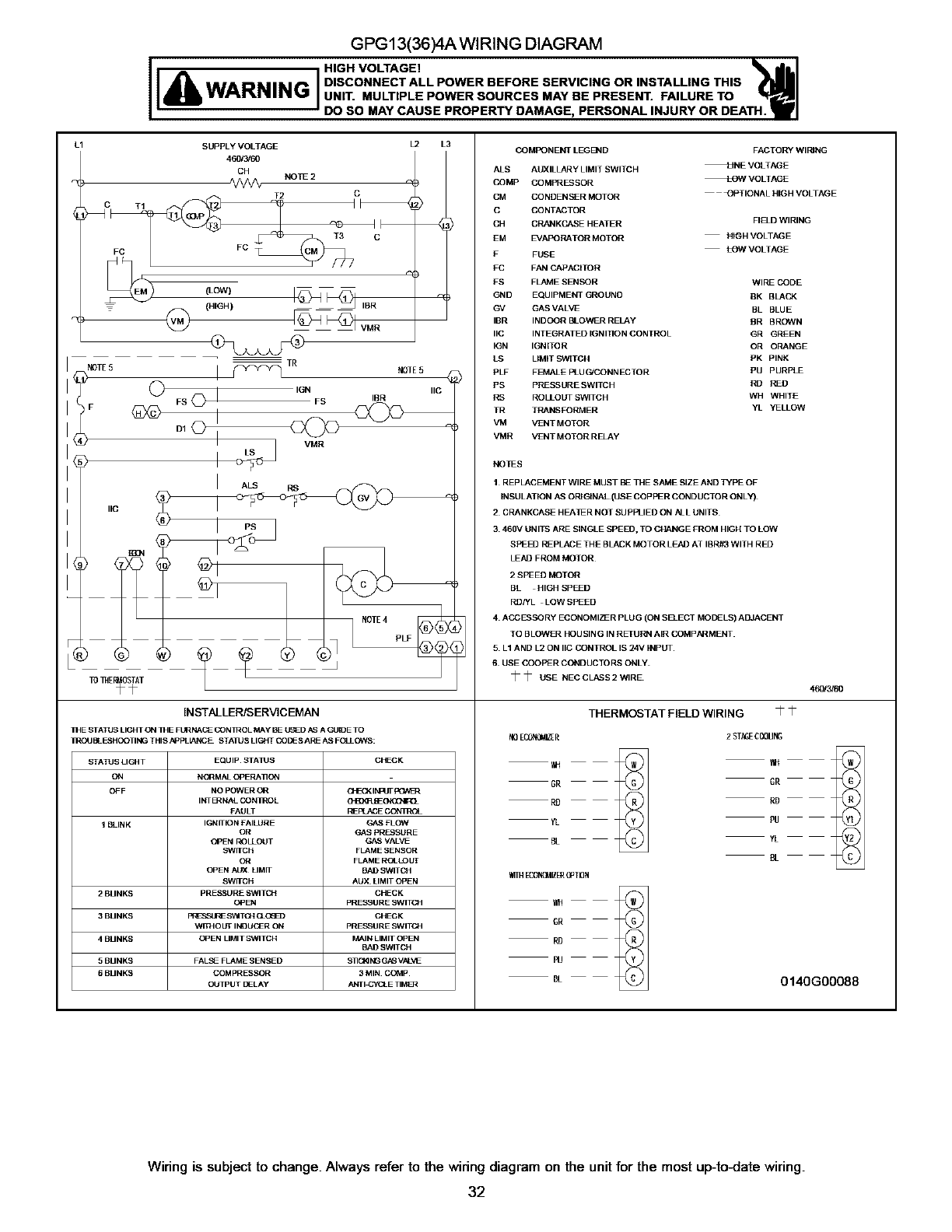 GOODMAN Package Units(both Units Combined) Manual L0806747