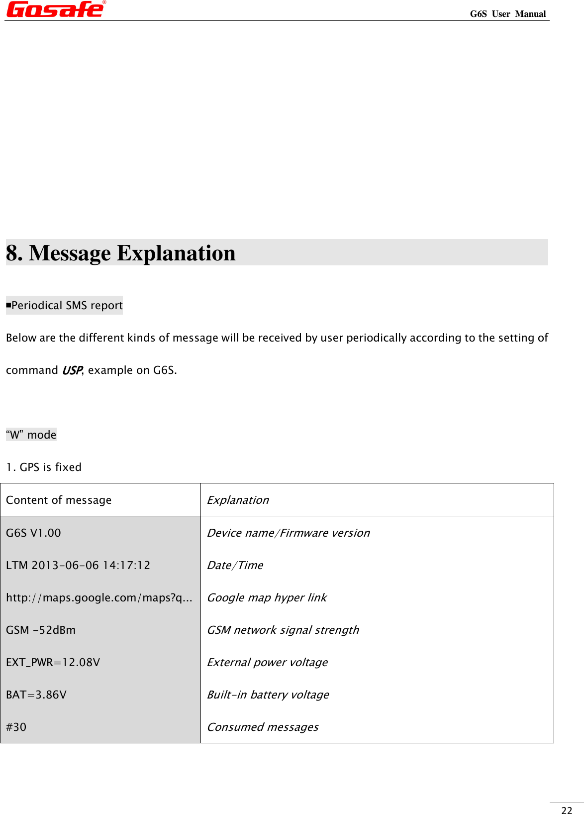                                                                                                                                                             G6S  User  Manual  22       8. Message Explanation                              ￭Periodical SMS report Below are the different kinds of message will be received by user periodically according to the setting of command USPUSPUSPUSP, example on G6S.  “W” mode 1. GPS is fixed Content of message Explanation G6S V1.00 LTM 2013-06-06 14:17:12 http://maps.google.com/maps?q... GSM -52dBm EXT_PWR=12.08V BAT=3.86V #30                      Device name/Firmware version Date/Time Google map hyper link GSM network signal strength External power voltage Built-in battery voltage Consumed messages 
