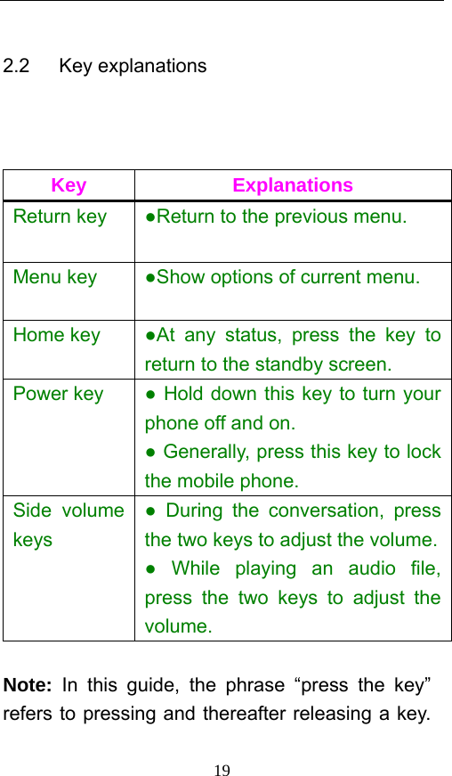  19 2.2   Key explanations    Key Explanations Return key  ●Return to the previous menu. Menu key  ●Show options of current menu.   Home key  ●At any status, press the key to return to the standby screen.   Power key  ● Hold down this key to turn your phone off and on.   ● Generally, press this key to lock the mobile phone.   Side volume keys ● During the conversation, press the two keys to adjust the volume. ● While playing an audio file, press the two keys to adjust the volume.  Note: In this guide, the phrase “press the key” refers to pressing and thereafter releasing a key. 