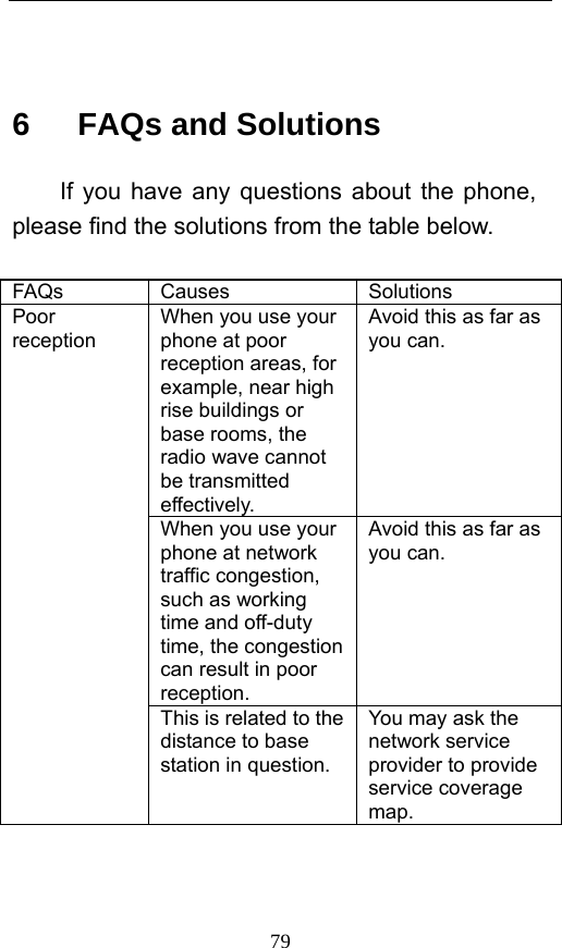  79  6   FAQs and Solutions If you have any questions about the phone, please find the solutions from the table below.    FAQs Causes  Solutions Poor reception When you use your phone at poor reception areas, for example, near high rise buildings or base rooms, the radio wave cannot be transmitted effectively. Avoid this as far as you can. When you use your phone at network traffic congestion, such as working time and off-duty time, the congestion can result in poor reception. Avoid this as far as you can. This is related to the distance to base station in question. You may ask the network service provider to provide service coverage map. 
