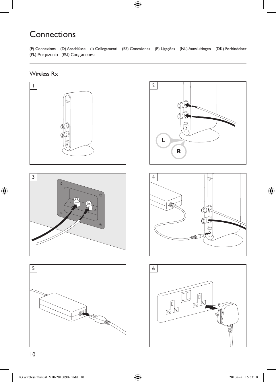 10RL(F) Connexions    (D) Anschlüsse    (I) Collegamenti    (ES) Conexiones    (P) Ligações    (NL) Aansluitingen    (DK) Forbindelser (PL) Połączenia   (RU) СоединенияConnectionsWireless Rx1352462G wireless manual_V10-20100902.indd   10 2010-9-2   16:33:10