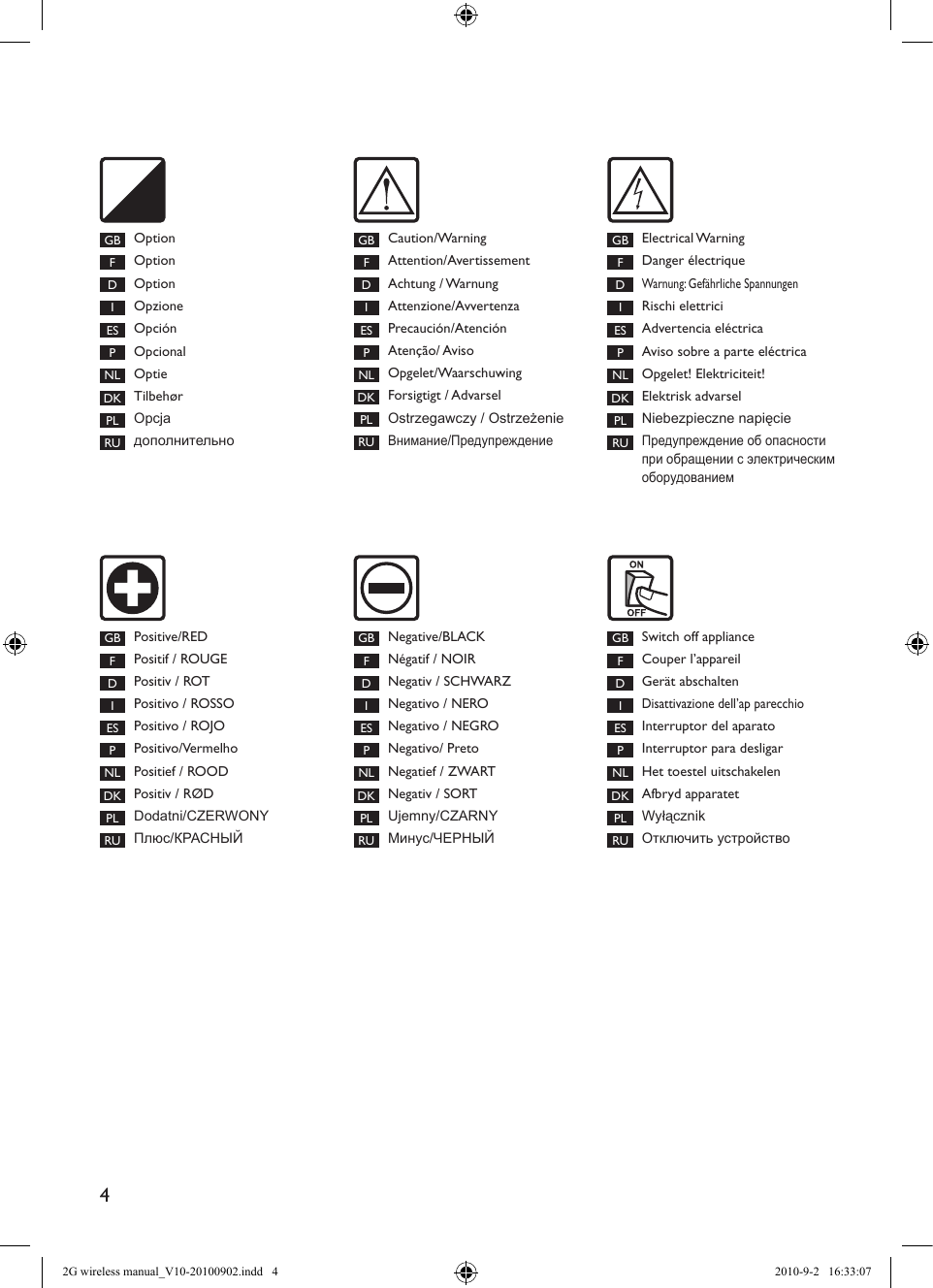 4GB Switch off applianceFCouper l’appareilDGerät abschaltenIDisattivazione dell’ap parecchioES Interruptor del aparatoPInterruptor para desligarNL Het toestel uitschakelenDK Afbryd apparatet  PL WyłącznikRU Отключить устройствоGB Positive/REDFPositif / ROUGEDPositiv / ROTIPositivo / ROSSOES Positivo / ROJO PPositivo/VermelhoNL Positief / ROOD DK Positiv / RØD  PL Dodatni/CZERWONYRU Плюс/КРАСНЫЙGB Negative/BLACK FNégatif / NOIR DNegativ / SCHWARZ INegativo / NERO ES Negativo / NEGRO PNegativo/ Preto NL Negatief / ZWART DK Negativ / SORT  PL Ujemny/CZARNYRU Минус/ЧЕРНЫЙGB Caution/Warning FAttention/Avertissement DAchtung / Warnung IAttenzione/Avvertenza ES Precaución/Atención PAtenção/ Aviso NL Opgelet/Waarschuwing DK Forsigtigt / Advarsel  PL Ostrzegawczy / OstrzeżenieRUВнимание/ПредупреждениеGB Electrical WarningFDanger électriqueDWarnung: Gefährliche SpannungenIRischi elettriciES Advertencia eléctricaPAviso sobre a parte eléctricaNL Opgelet! Elektriciteit!DK Elektrisk advarselPL Niebezpieczne napięcieRUПредупреждение об опасности при обращении с электрическим оборудованиемGB OptionFOptionDOptionIOpzioneES OpciónPOpcionalNL OptieDK TilbehørPL OpcjaRU дополнительно2G wireless manual_V10-20100902.indd   4 2010-9-2   16:33:07