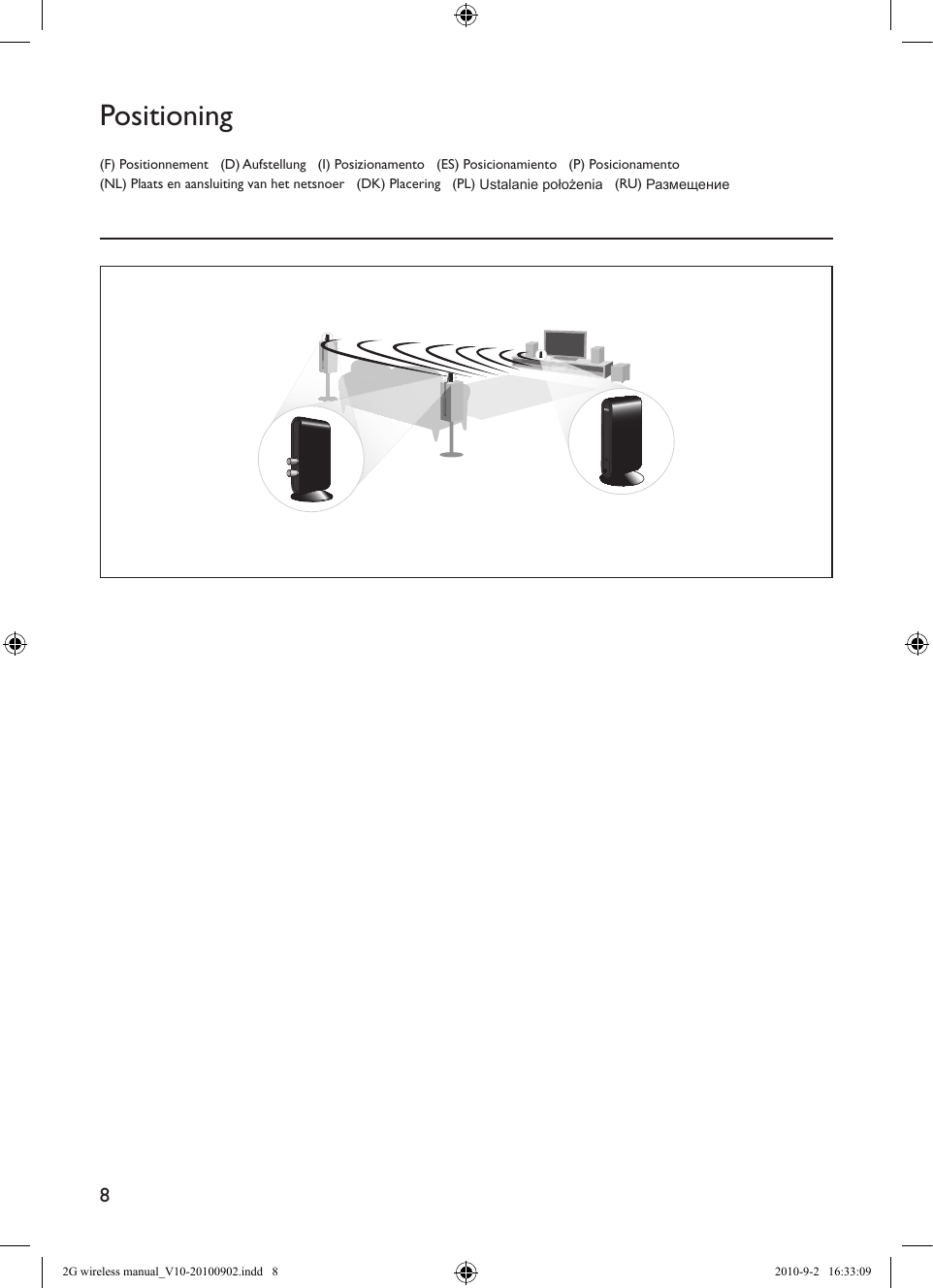 8Positioning(F) Positionnement   (D) Aufstellung   (I) Posizionamento   (ES) Posicionamiento   (P) Posicionamento (NL) Plaats en aansluiting van het netsnoer   (DK) Placering   (PL) Ustalanie położenia   (RU) Размещение2G wireless manual_V10-20100902.indd   8 2010-9-2   16:33:09