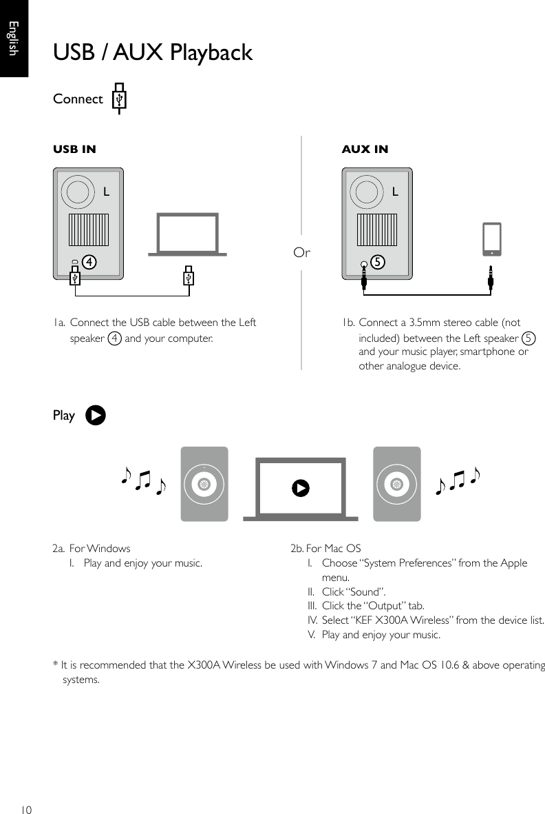 10EnglishUSB / AUX PlaybackOrUSB IN1a.  Connect the USB cable between the Left speaker  4 and your computer.L4AUX IN1b.  Connect a 3.5mm stereo cable (not included) between the Left speaker  5 and your music player, smartphone or other analogue device.L5Connect  Play  * It is recommended that the X300A Wireless be used with Windows 7 and Mac OS 10.6 &amp; above operating systems.2a.  For Windows   I.  Play and enjoy your music.2b. For Mac OS  I.  Choose “System Preferences” from the Apple    menu.   II.  Click “Sound”.  III.  Click the “Output” tab.  IV.  Select “KEF X300A Wireless” from the device list.  V.  Play and enjoy your music.