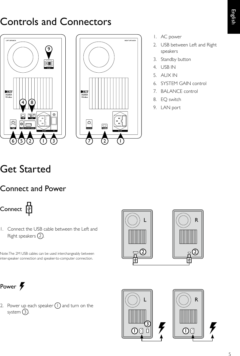 5EnglishControls and Connectors1.  AC power2.   USB between Left and Right speakers3.  Standby button4.  USB IN 5.  AUX IN6.  SYSTEM GAIN control7.  BALANCE control8.  EQ switch9.  LAN port3 112 245 78962.  Power up each speaker  1 and turn on the system  3.Power  R1L13Get StartedConnect  Note: The 2M USB cables can be used interchangeably between inter-speaker connection and speaker-to-computer connection.1.   Connect the USB cable between the Left and Right speakers  2.L R2 2Connect and Power