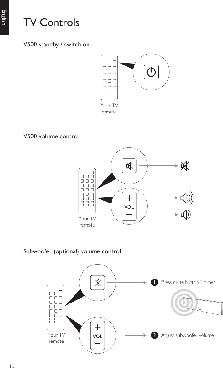10EnglishTV ControlsV500 standby / switch onV500 volume controlSubwoofer (optional) volume control1  Press mute button 3 times2  Adjust subwoofer volumeYour TV remoteYour TV remoteYour TV remote