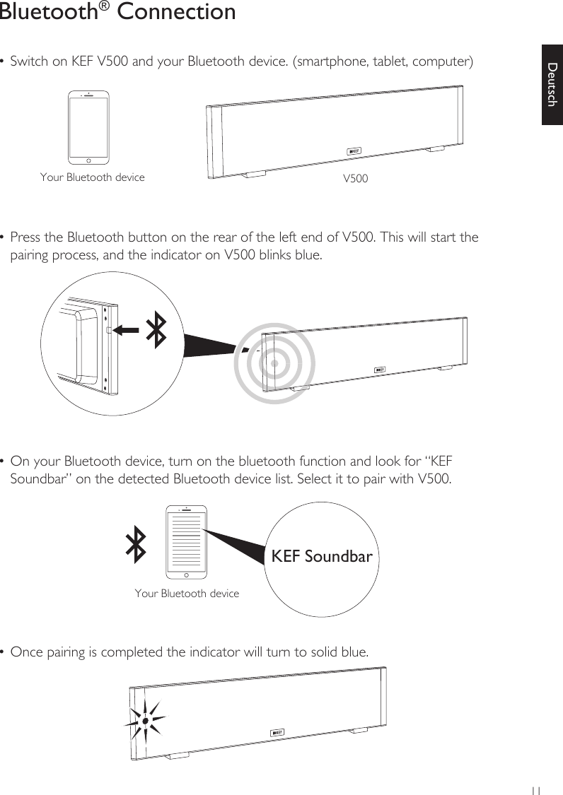 11DeutschBluetooth® Connection• Switch on KEF V500 and your Bluetooth device. (smartphone, tablet, computer)• Press the Bluetooth button on the rear of the left end of V500. This will start the pairing process, and the indicator on V500 blinks blue.• On your Bluetooth device, turn on the bluetooth function and look for “KEF Soundbar” on the detected Bluetooth device list. Select it to pair with V500.• Once pairing is completed the indicator will turn to solid blue.Your Bluetooth device V500Your Bluetooth deviceKEF Soundbar
