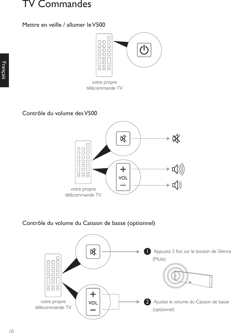 10FrançaisTV CommandesMettre en veille / allumer le V500Contrôle du volume des V500Contrôle du volume du Caisson de basse (optionnel)1  Appuyez 3 fois sur le bouton de Silence (Mute)2  Ajustez le volume du Caisson de basse (optionnel)votre propre télécommande TV votre propre télécommande TV votre propre télécommande TV 