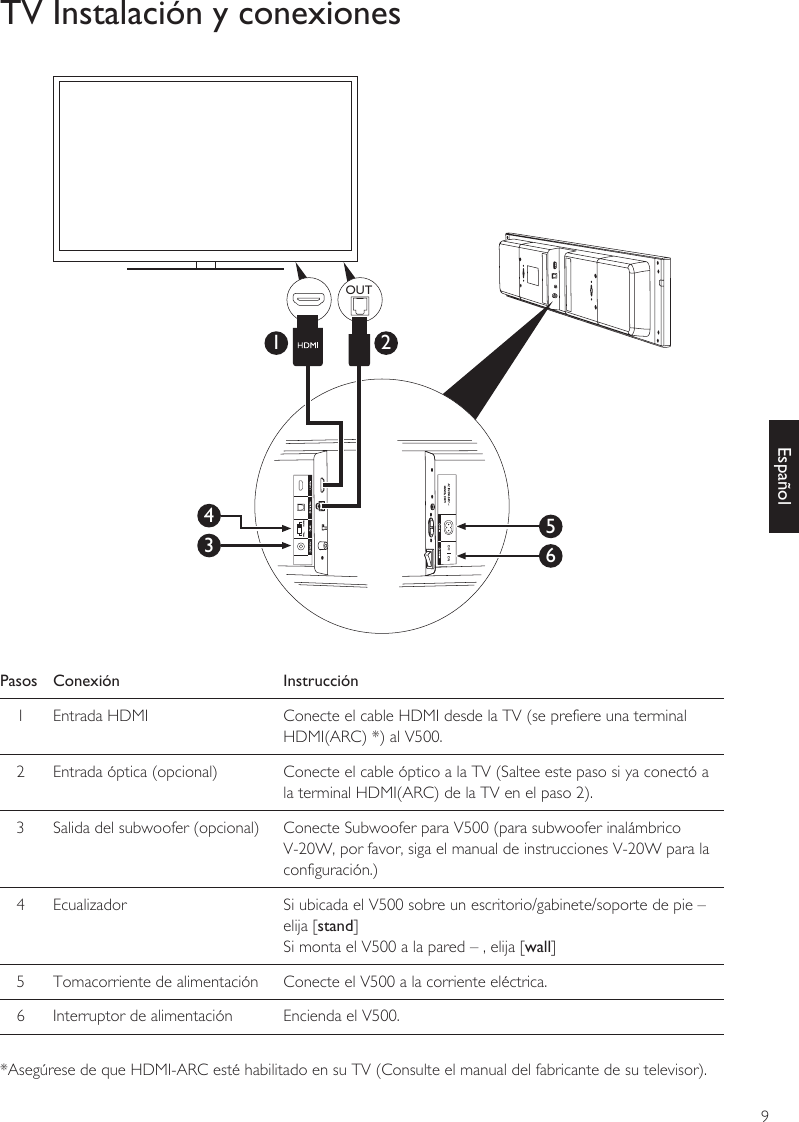 9EspañolTV Instalación y conexionesPasos Conexión Instrucción1Entrada HDMI  Conecte el cable HDMI desde la TV (se prefiere una terminal HDMI(ARC) *) al V500.2Entrada óptica (opcional) Conecte el cable óptico a la TV (Saltee este paso si ya conectó a la terminal HDMI(ARC) de la TV en el paso 2).3Salida del subwoofer (opcional) Conecte Subwoofer para V500 (para subwoofer inalámbrico V-20W, por favor, siga el manual de instrucciones V-20W para la configuración.)4Ecualizador Si ubicada el V500 sobre un escritorio/gabinete/soporte de pie – elija [stand]  Si monta el V500 a la pared – , elija [wall] 5 Tomacorriente de alimentación Conecte el V500 a la corriente eléctrica.6 Interruptor de alimentación Encienda el V500.*Asegúrese de que HDMI-ARC esté habilitado en su TV (Consulte el manual del fabricante de su televisor).OUT34651 2