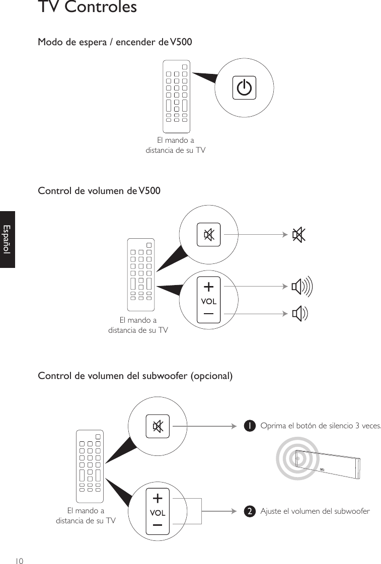 10EspañolTV ControlesModo de espera / encender de V500Control de volumen de V500Control de volumen del subwoofer (opcional)1  Oprima el botón de silencio 3 veces.2  Ajuste el volumen del subwooferEl mando a distancia de su TVEl mando a distancia de su TVEl mando a distancia de su TV