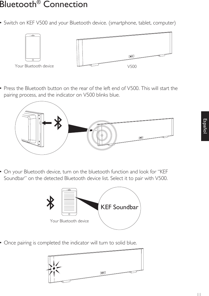 11EspañolBluetooth® Connection• Switch on KEF V500 and your Bluetooth device. (smartphone, tablet, computer)• Press the Bluetooth button on the rear of the left end of V500. This will start the pairing process, and the indicator on V500 blinks blue.• On your Bluetooth device, turn on the bluetooth function and look for “KEF Soundbar” on the detected Bluetooth device list. Select it to pair with V500.• Once pairing is completed the indicator will turn to solid blue.Your Bluetooth device V500Your Bluetooth deviceKEF Soundbar