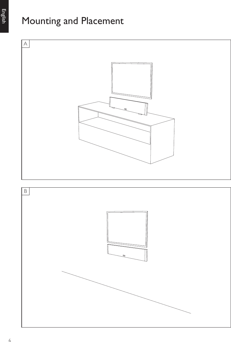 6EnglishMounting and PlacementAB