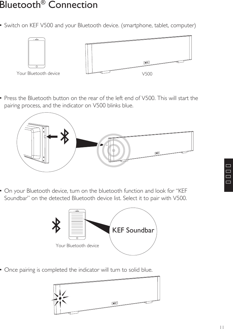 11簡體中文Bluetooth® Connection• Switch on KEF V500 and your Bluetooth device. (smartphone, tablet, computer)• Press the Bluetooth button on the rear of the left end of V500. This will start the pairing process, and the indicator on V500 blinks blue.• On your Bluetooth device, turn on the bluetooth function and look for “KEF Soundbar” on the detected Bluetooth device list. Select it to pair with V500.• Once pairing is completed the indicator will turn to solid blue.Your Bluetooth device V500Your Bluetooth deviceKEF Soundbar